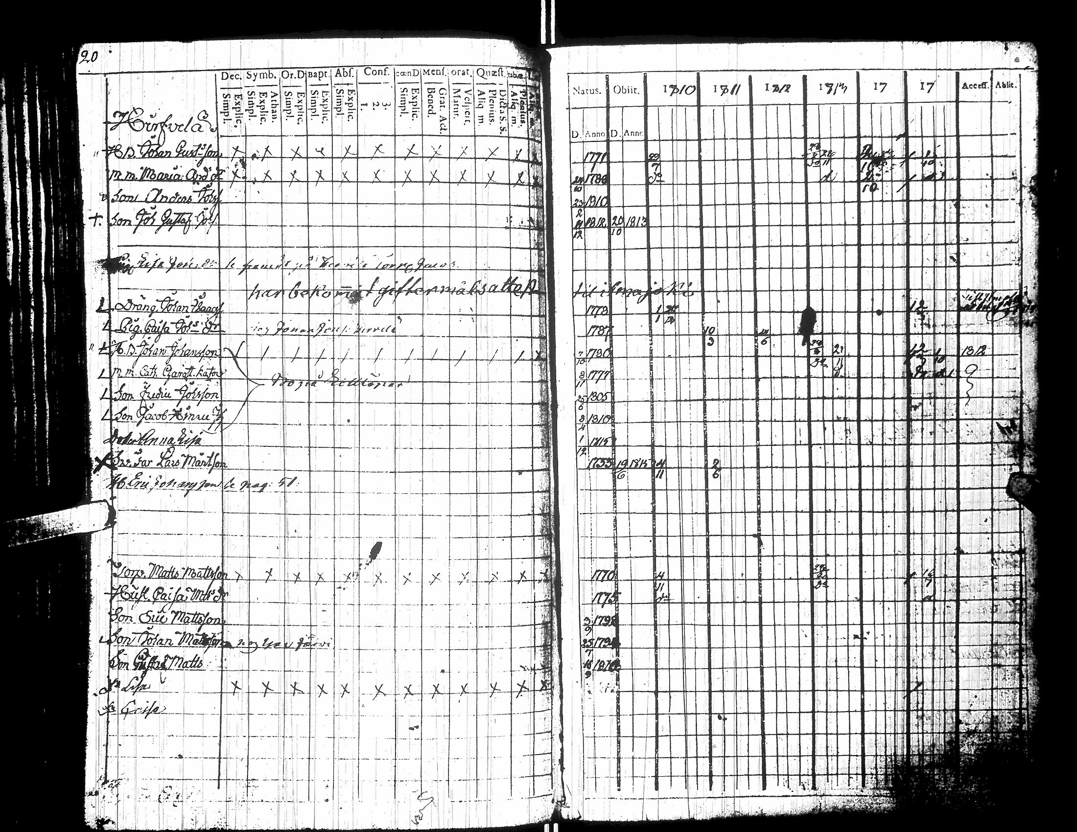 [ ../kirjat/Kirkonkirjat/yliharma/rippikirja_1792-1815_uk36/kuvat/258.jpg ]