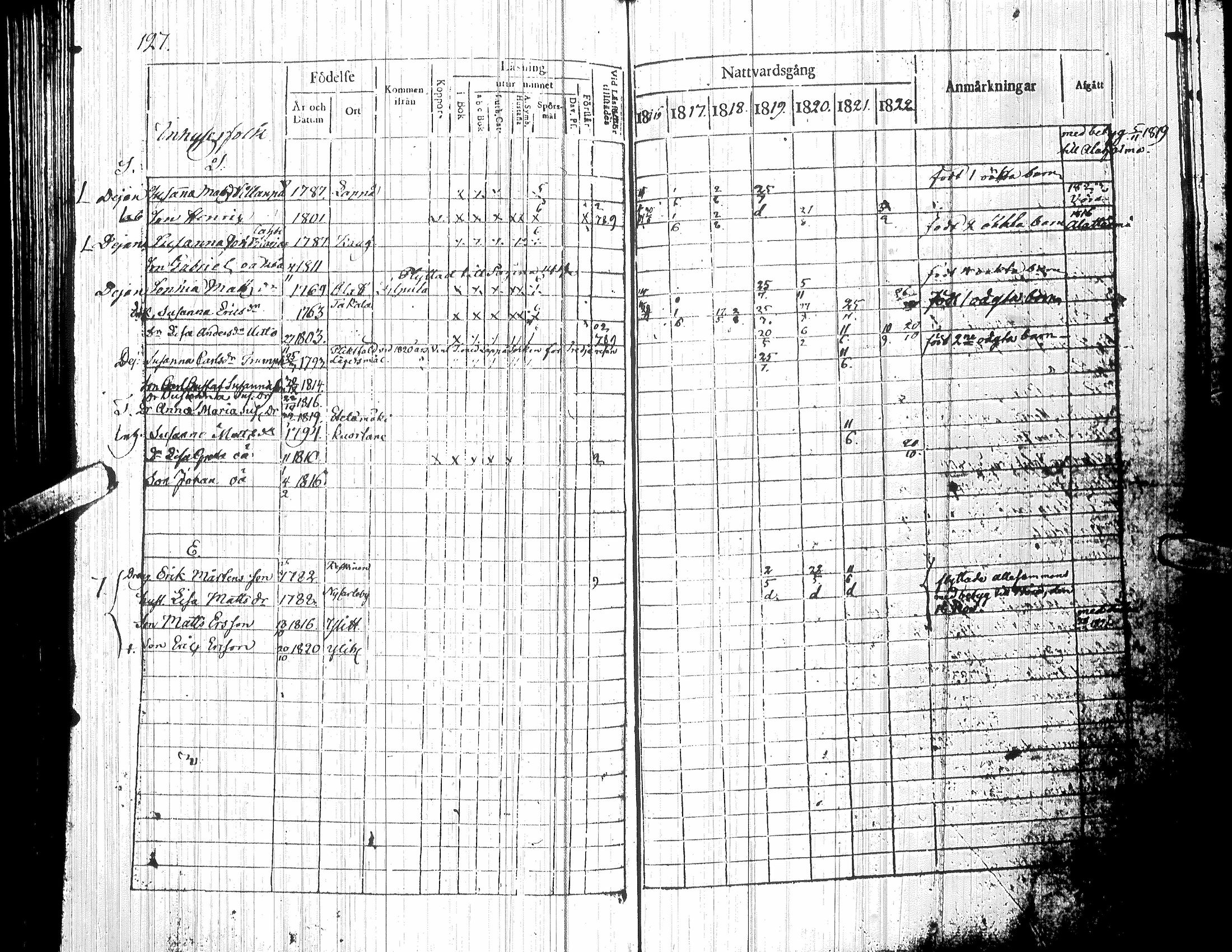 [ ../kirjat/Kirkonkirjat/yliharma/rippikirja_1816-1822_uk36-37/kuvat/106.jpg ]