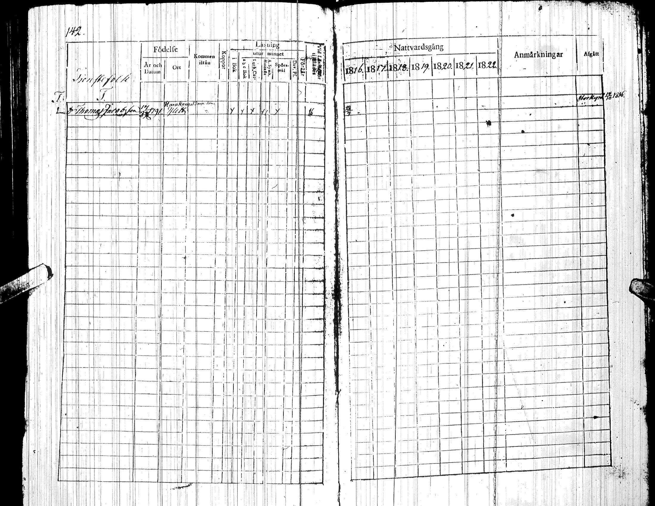 [ ../kirjat/Kirkonkirjat/yliharma/rippikirja_1816-1822_uk36-37/kuvat/119.jpg ]