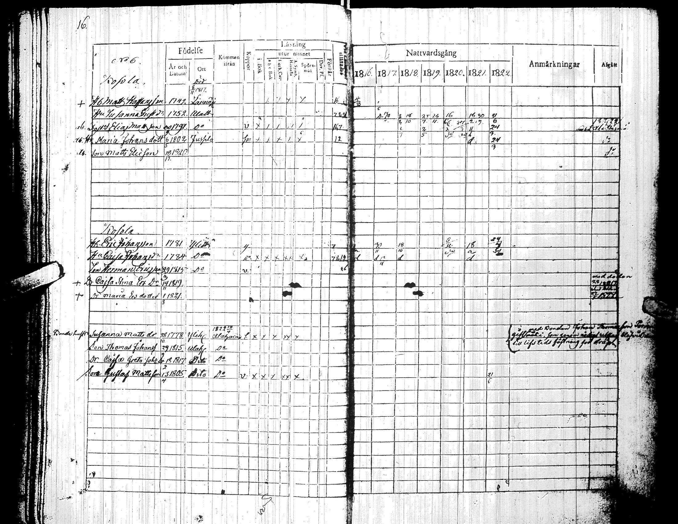 [ ../kirjat/Kirkonkirjat/yliharma/rippikirja_1816-1822_uk36-37/kuvat/20.jpg ]