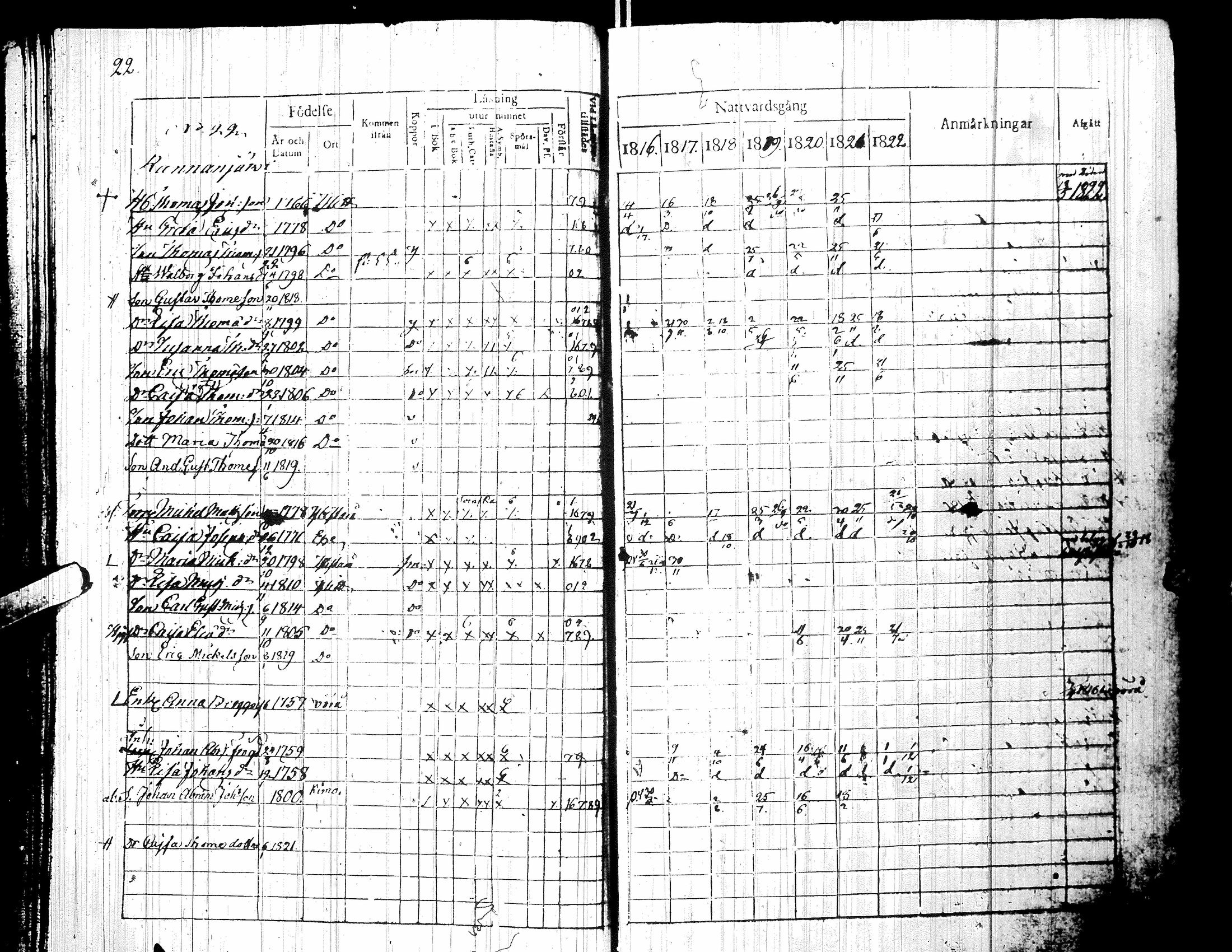 [ ../kirjat/Kirkonkirjat/yliharma/rippikirja_1816-1822_uk36-37/kuvat/26.jpg ]