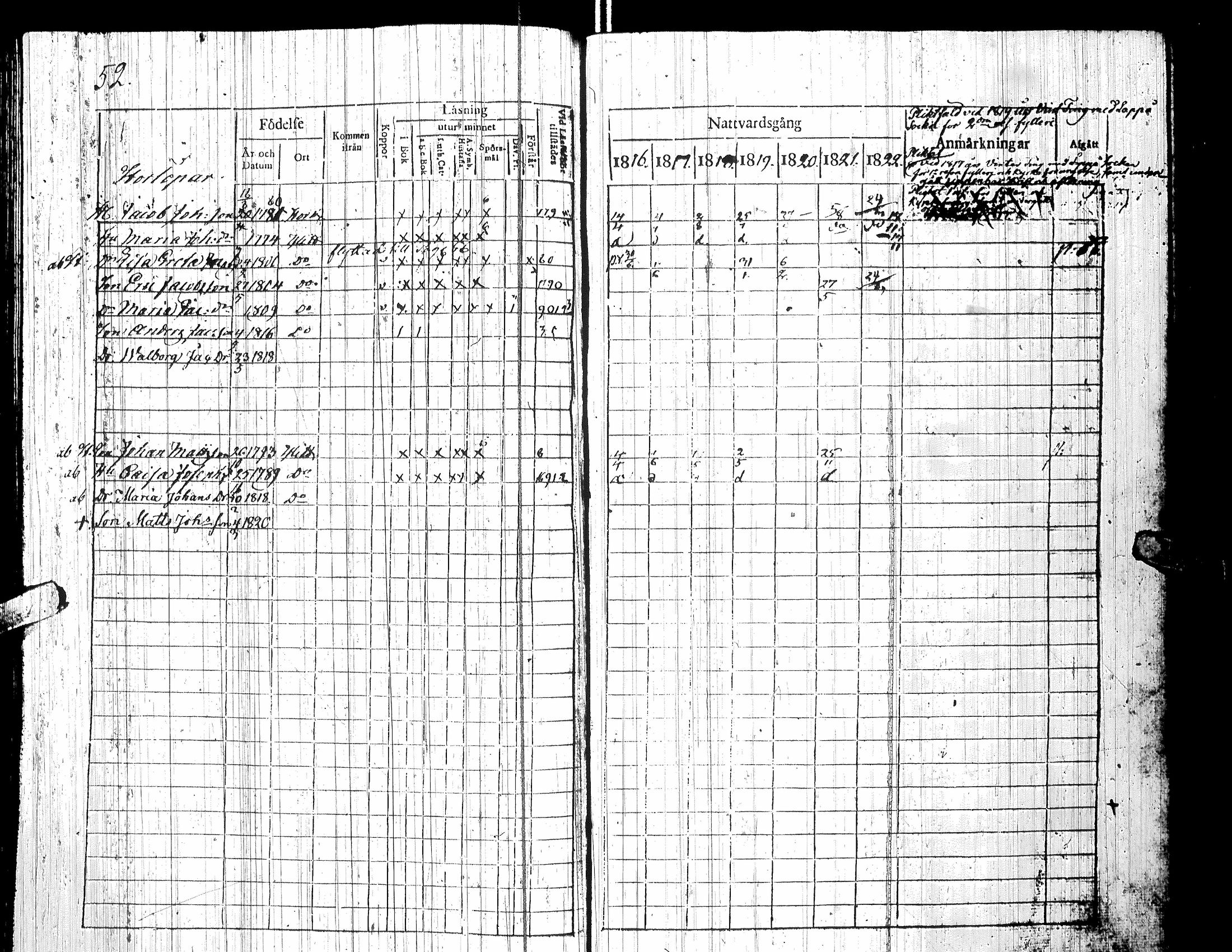 [ ../kirjat/Kirkonkirjat/yliharma/rippikirja_1816-1822_uk36-37/kuvat/55.jpg ]