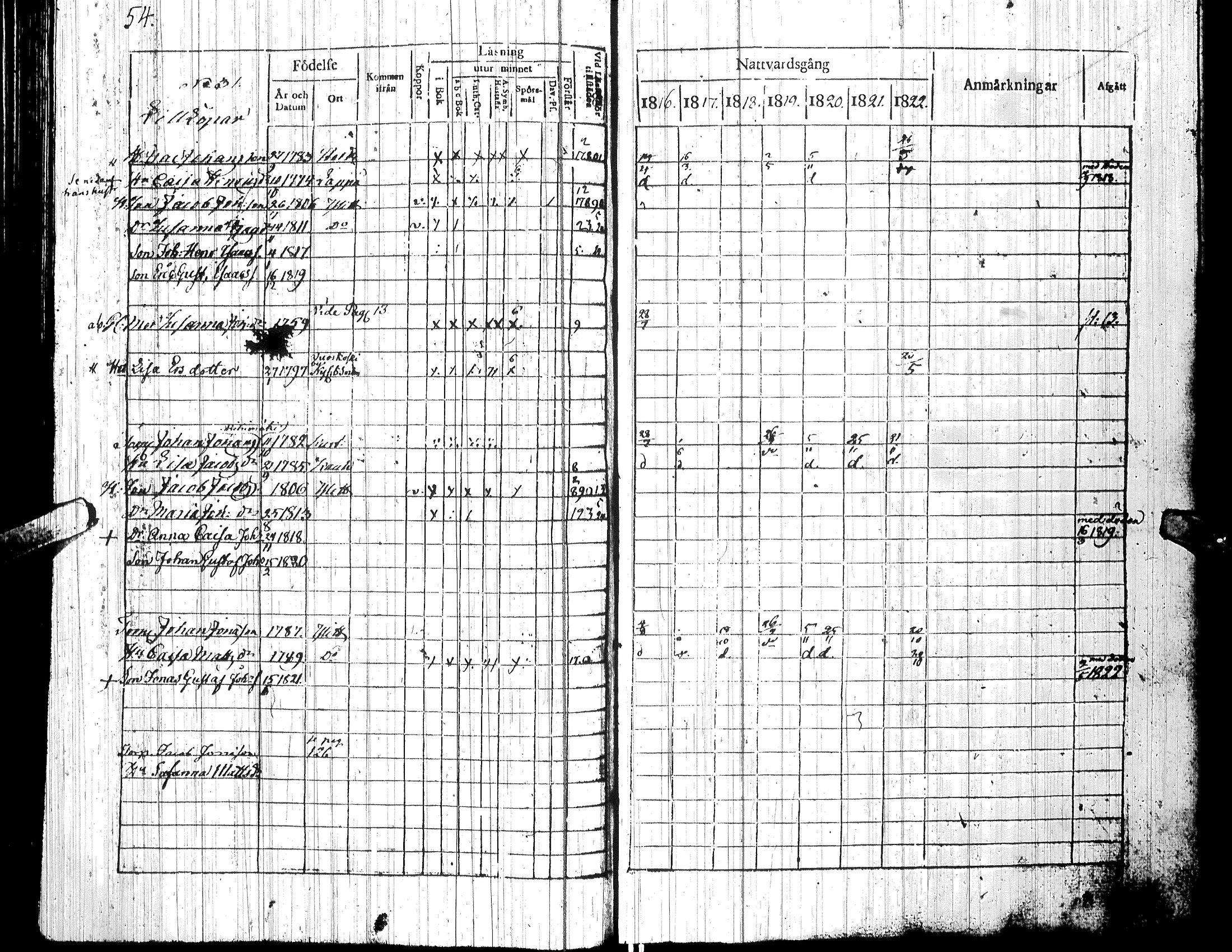 [ ../kirjat/Kirkonkirjat/yliharma/rippikirja_1816-1822_uk36-37/kuvat/57.jpg ]