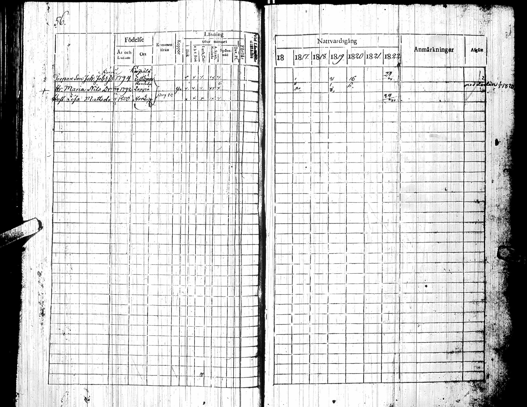 [ ../kirjat/Kirkonkirjat/yliharma/rippikirja_1816-1822_uk36-37/kuvat/59.jpg ]