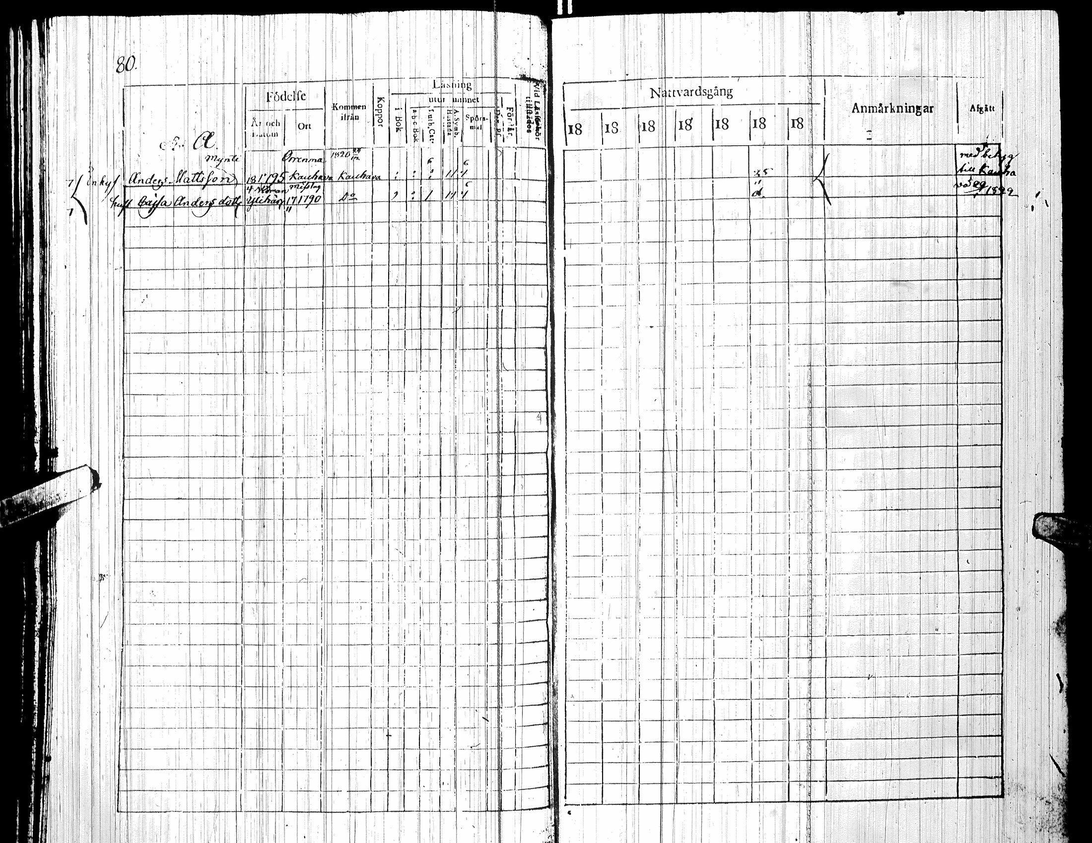 [ ../kirjat/Kirkonkirjat/yliharma/rippikirja_1816-1822_uk36-37/kuvat/83.jpg ]