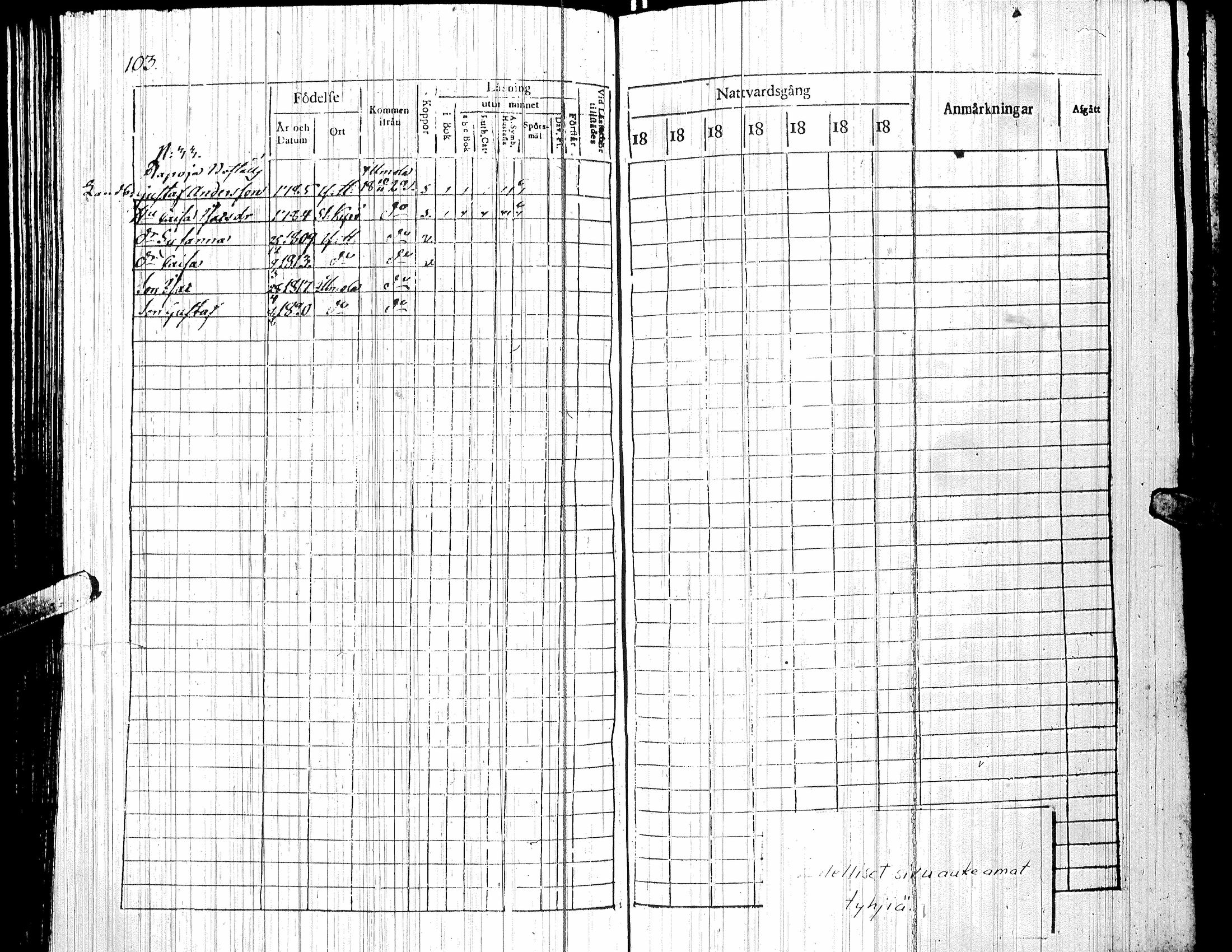 [ ../kirjat/Kirkonkirjat/yliharma/rippikirja_1816-1822_uk36-37/kuvat/92.jpg ]