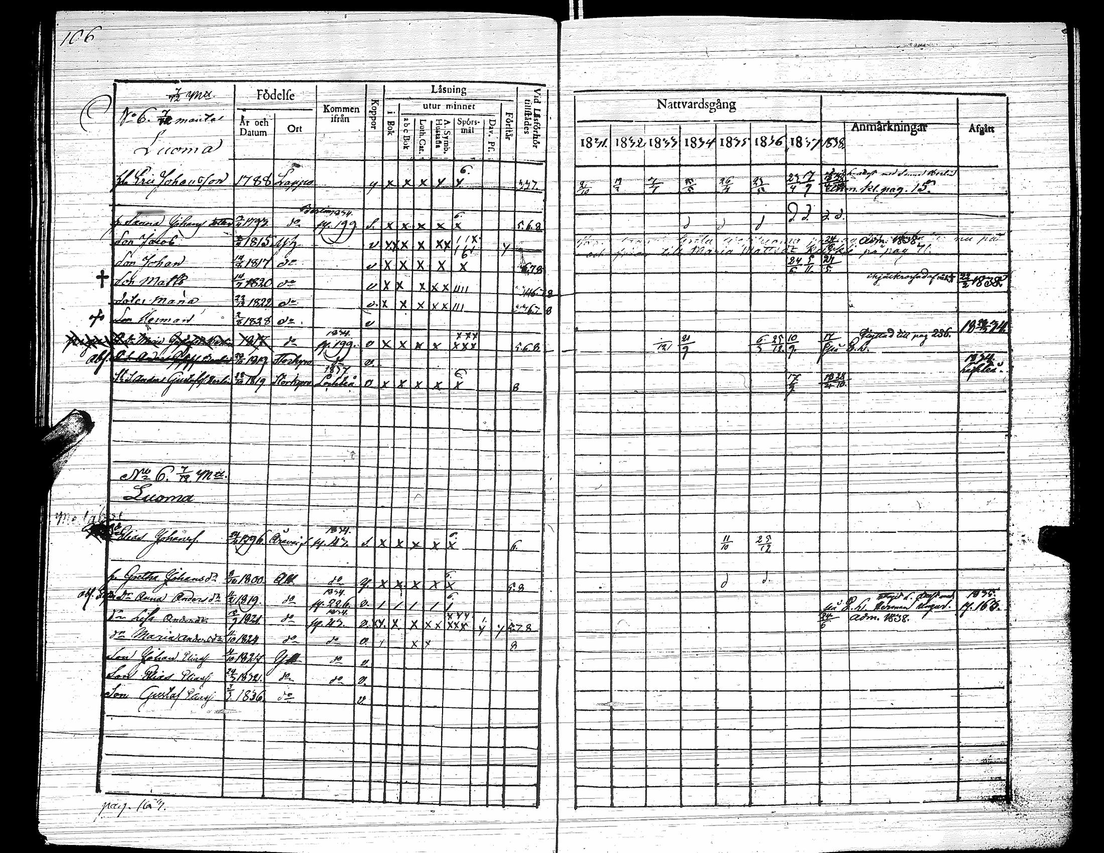 [ ../kirjat/Kirkonkirjat/yliharma/rippikirja_1831-1838_uk37/kuvat/110.jpg ]