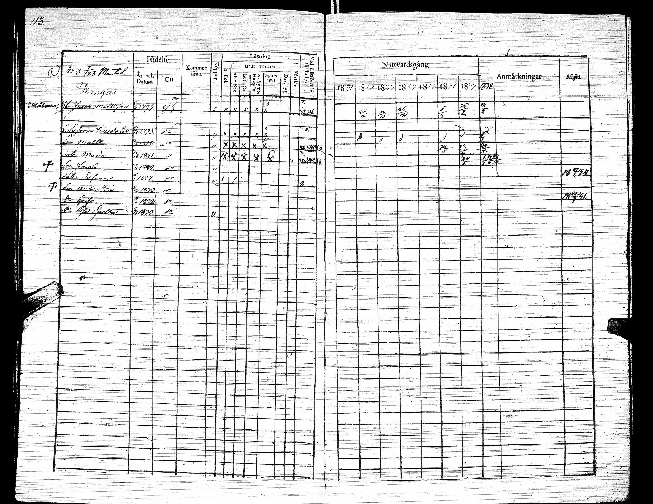 [ ../kirjat/Kirkonkirjat/yliharma/rippikirja_1831-1838_uk37/kuvat/117.jpg ]