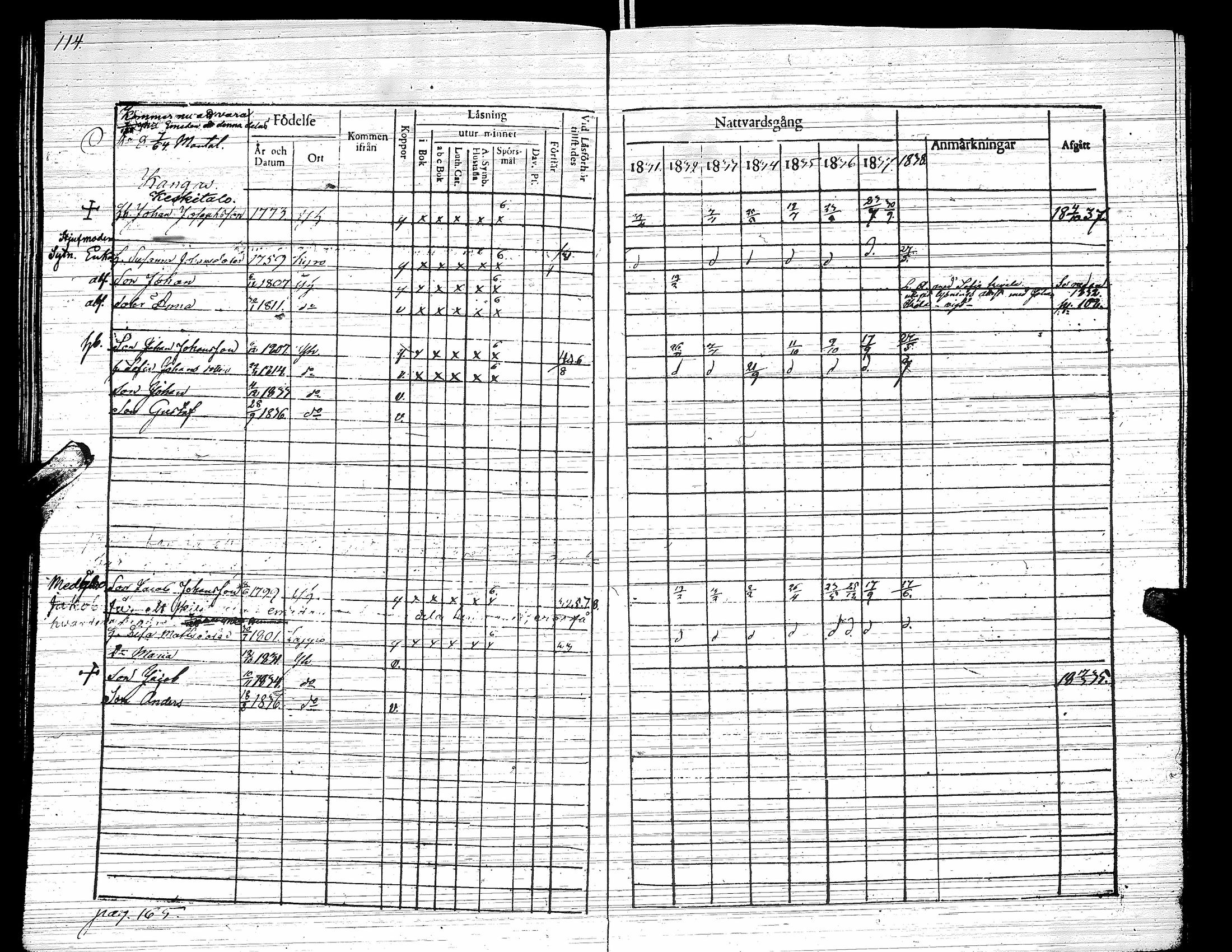 [ ../kirjat/Kirkonkirjat/yliharma/rippikirja_1831-1838_uk37/kuvat/118.jpg ]