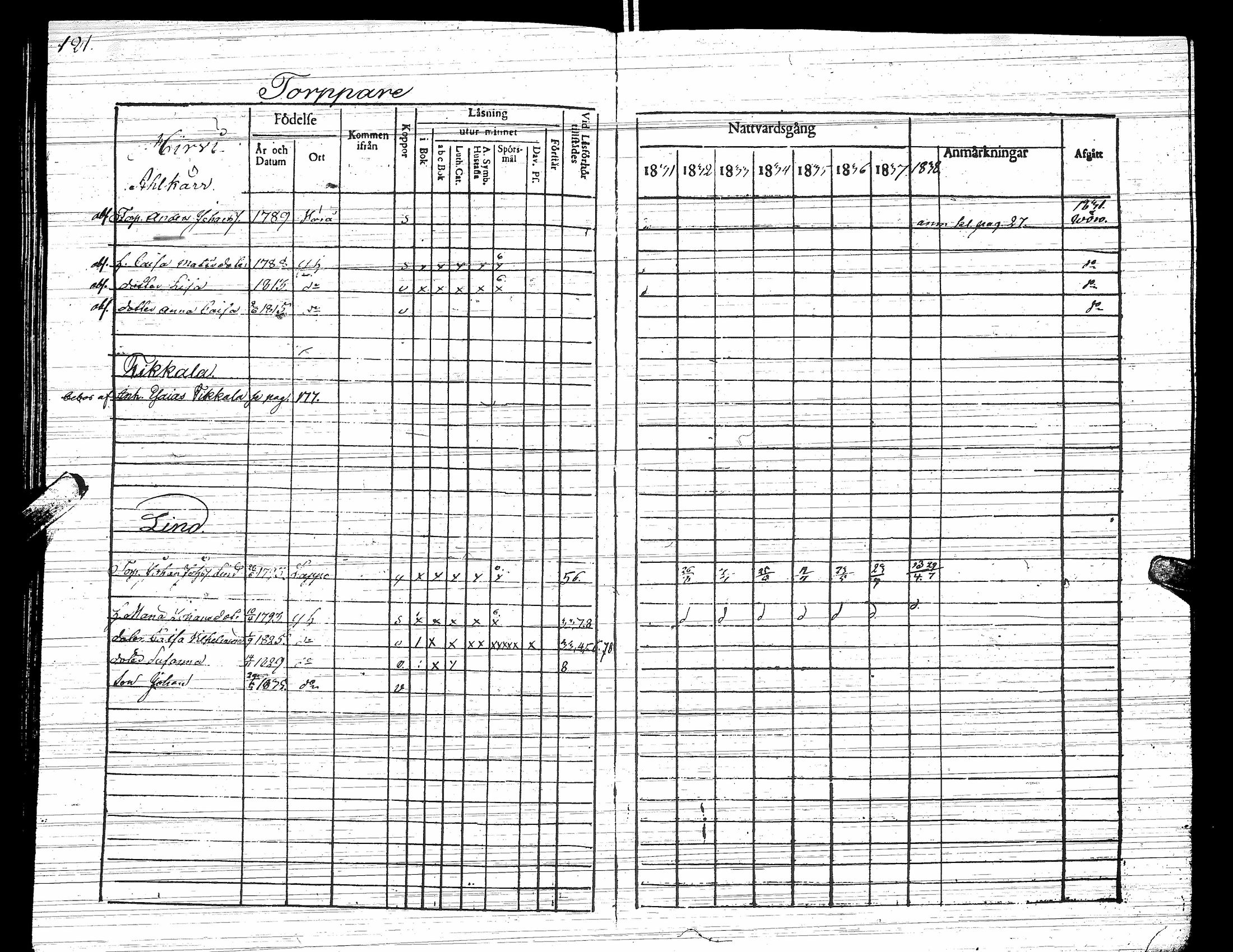 [ ../kirjat/Kirkonkirjat/yliharma/rippikirja_1831-1838_uk37/kuvat/123.jpg ]