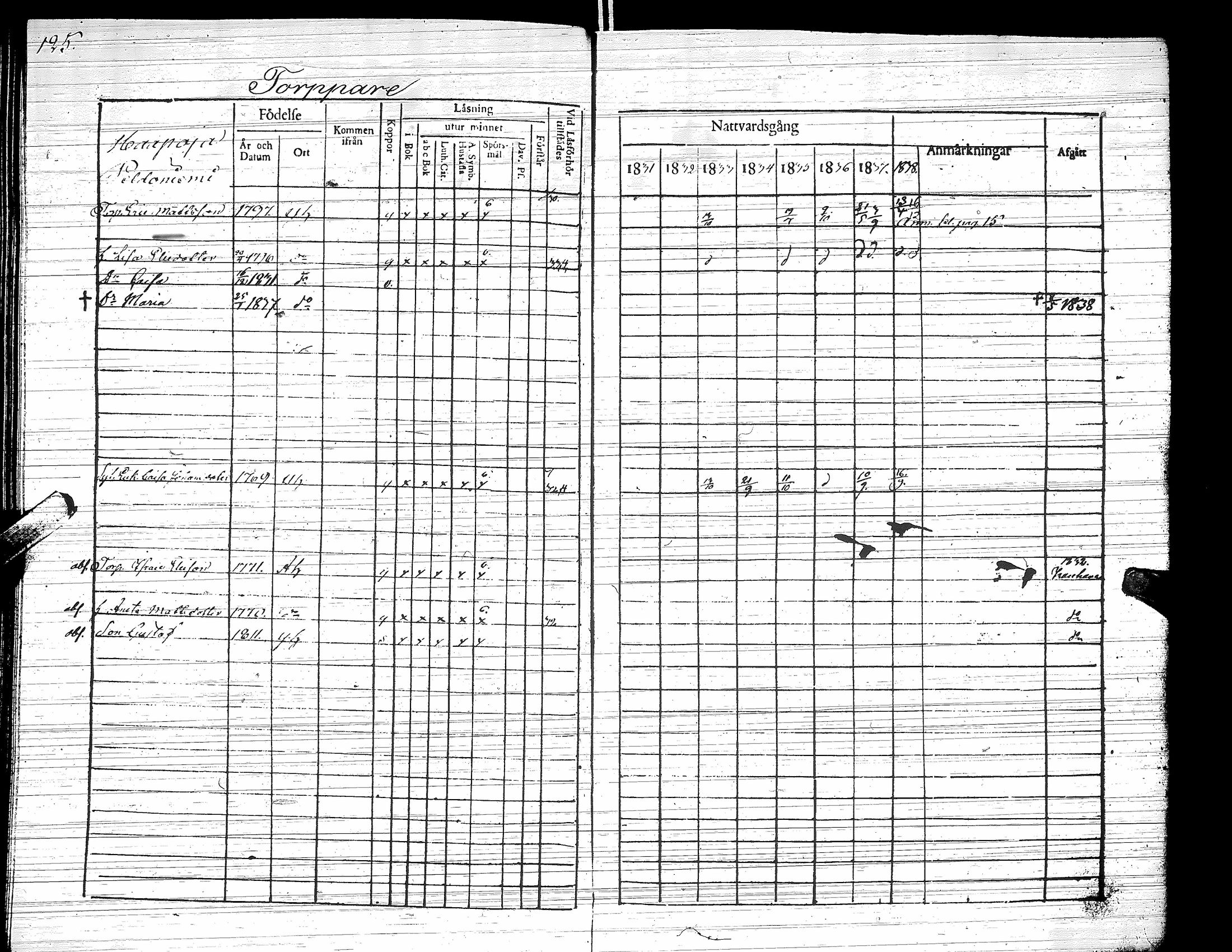 [ ../kirjat/Kirkonkirjat/yliharma/rippikirja_1831-1838_uk37/kuvat/127.jpg ]