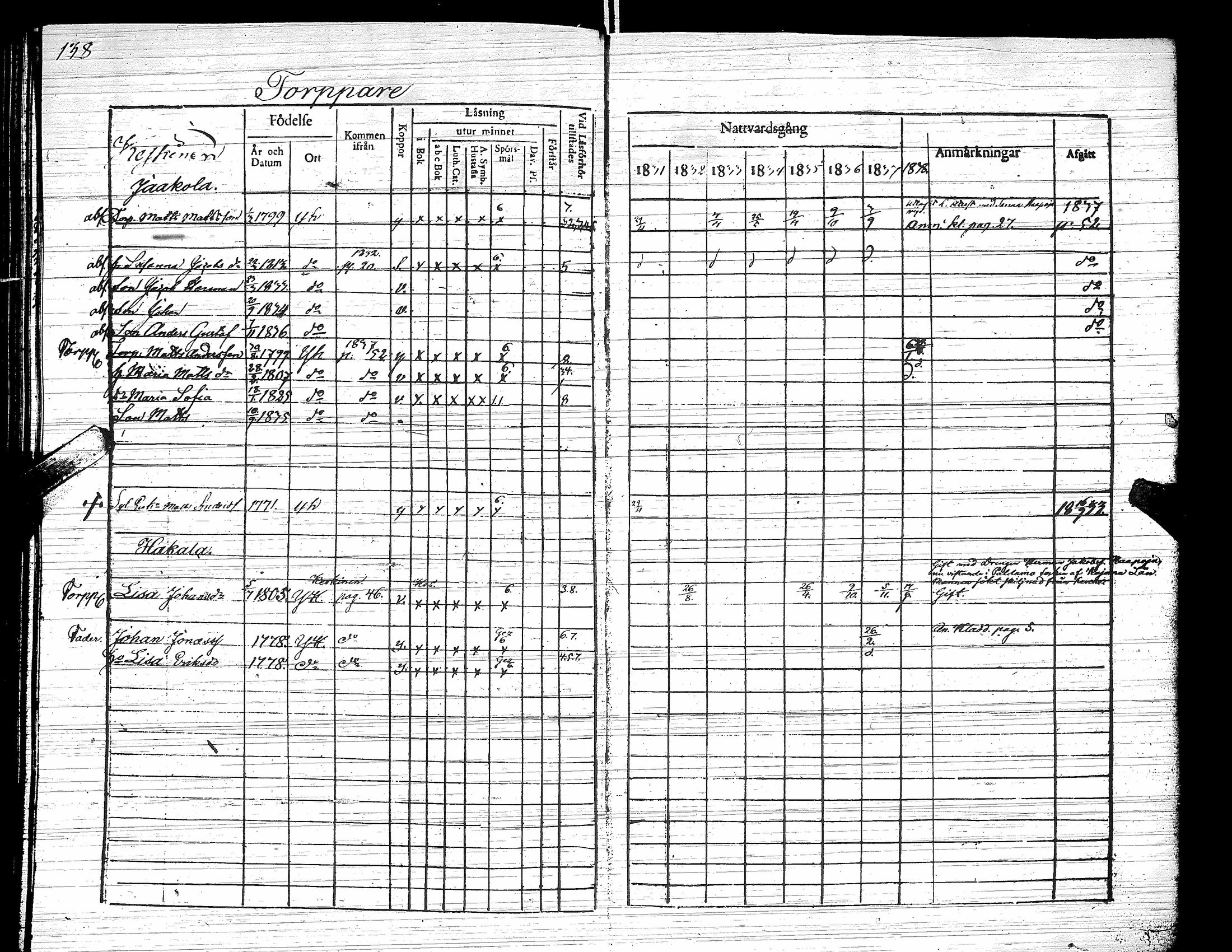 [ ../kirjat/Kirkonkirjat/yliharma/rippikirja_1831-1838_uk37/kuvat/140.jpg ]
