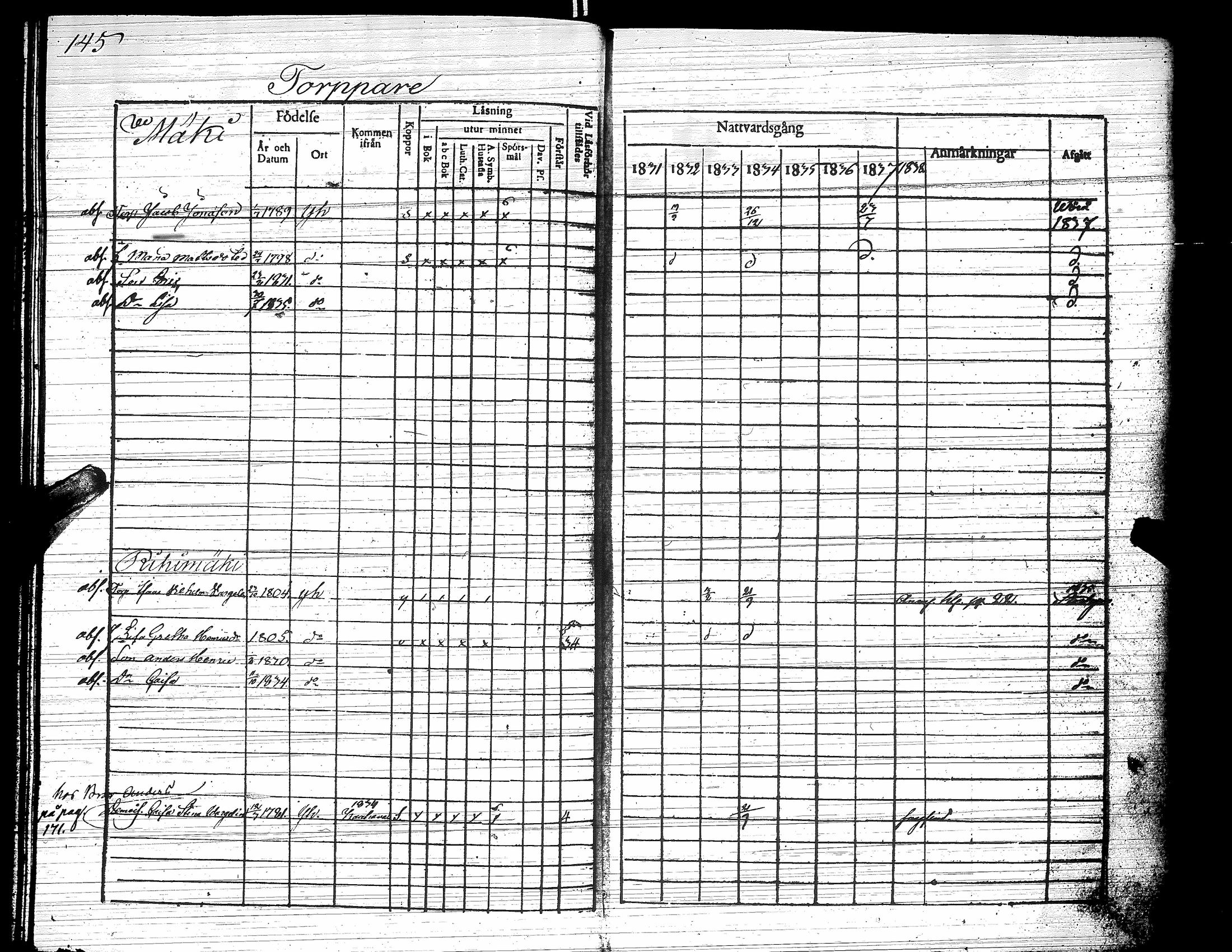 [ ../kirjat/Kirkonkirjat/yliharma/rippikirja_1831-1838_uk37/kuvat/147.jpg ]