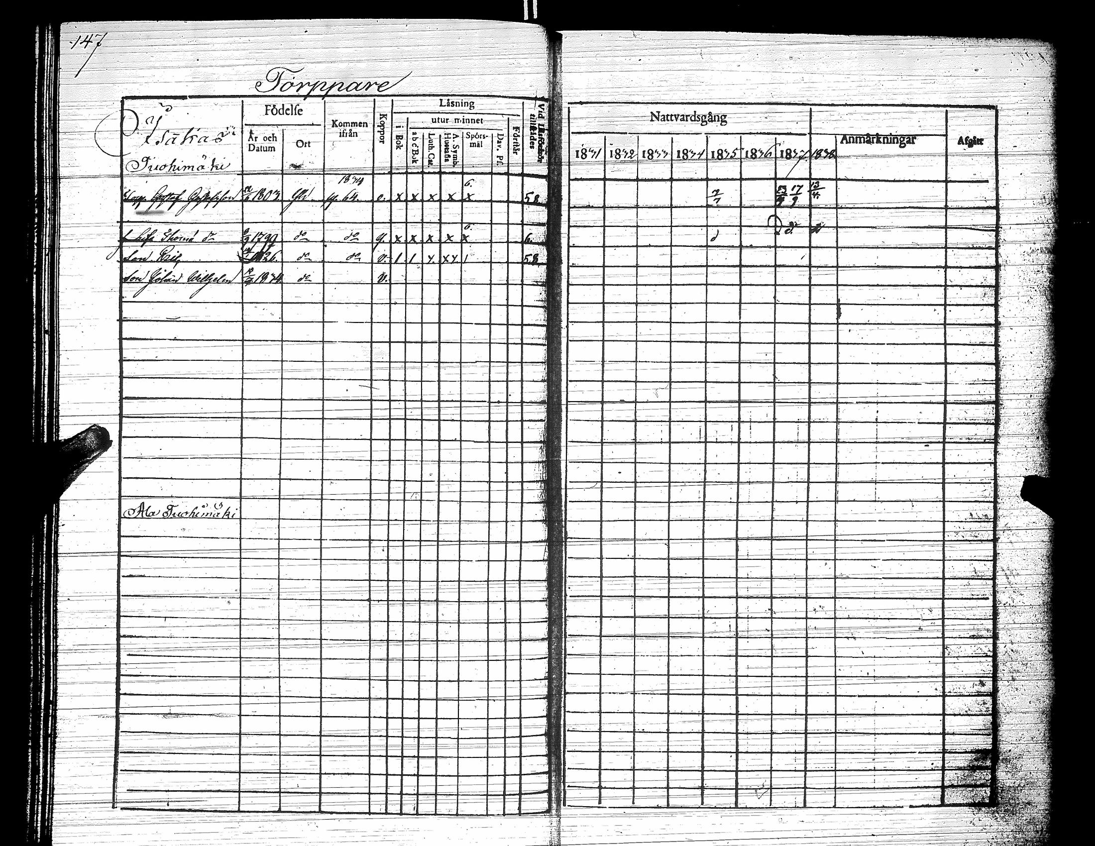 [ ../kirjat/Kirkonkirjat/yliharma/rippikirja_1831-1838_uk37/kuvat/149.jpg ]