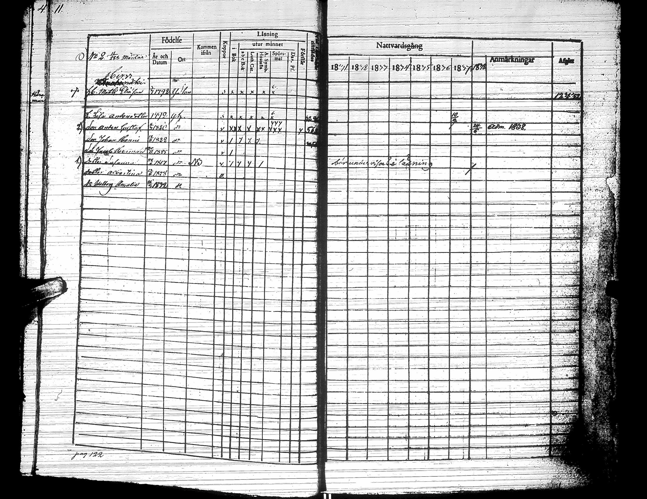 [ ../kirjat/Kirkonkirjat/yliharma/rippikirja_1831-1838_uk37/kuvat/15.jpg ]