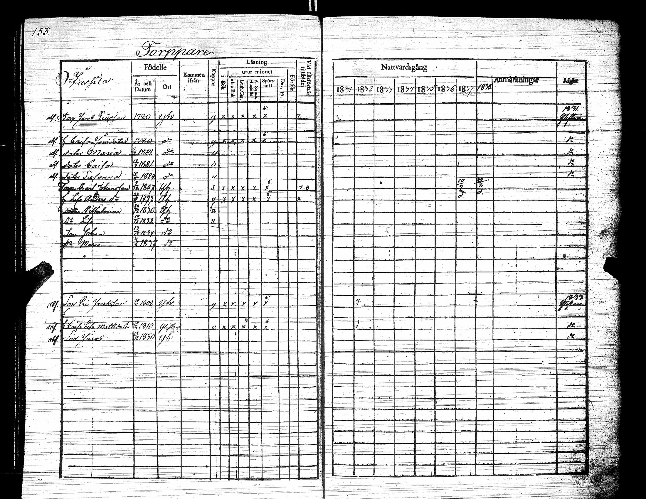 [ ../kirjat/Kirkonkirjat/yliharma/rippikirja_1831-1838_uk37/kuvat/154.jpg ]