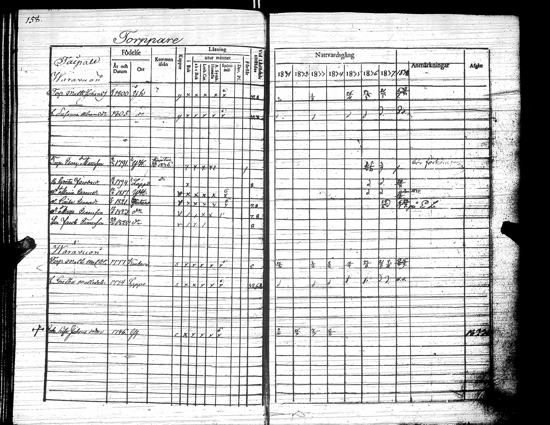 [ ../kirjat/Kirkonkirjat/yliharma/rippikirja_1831-1838_uk37/kuvat/159.jpg ]