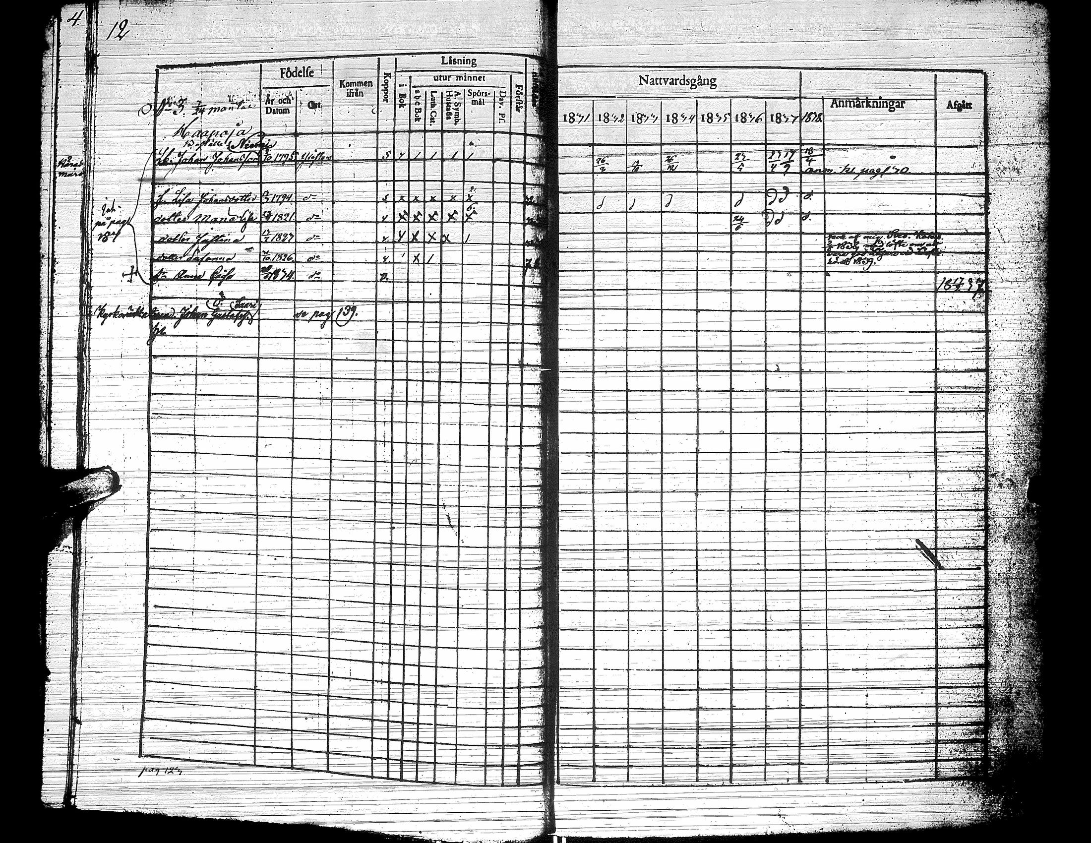 [ ../kirjat/Kirkonkirjat/yliharma/rippikirja_1831-1838_uk37/kuvat/16.jpg ]