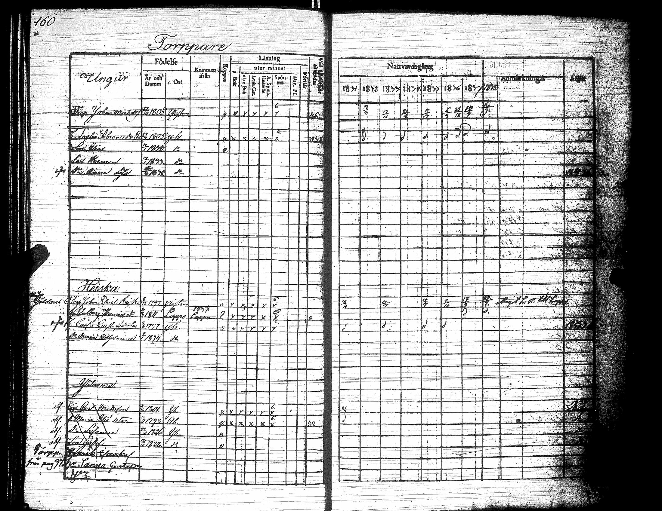 [ ../kirjat/Kirkonkirjat/yliharma/rippikirja_1831-1838_uk37/kuvat/161.jpg ]