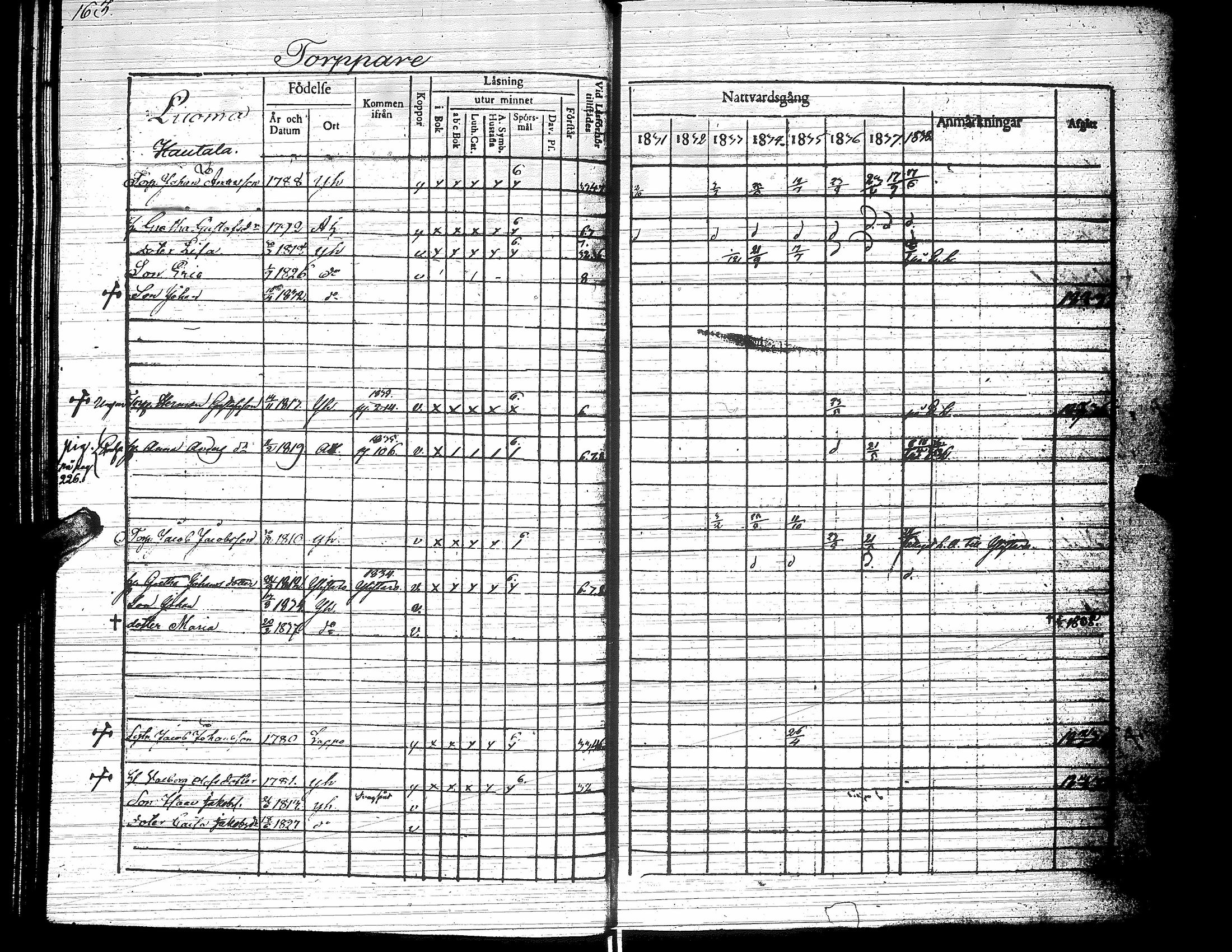 [ ../kirjat/Kirkonkirjat/yliharma/rippikirja_1831-1838_uk37/kuvat/164.jpg ]