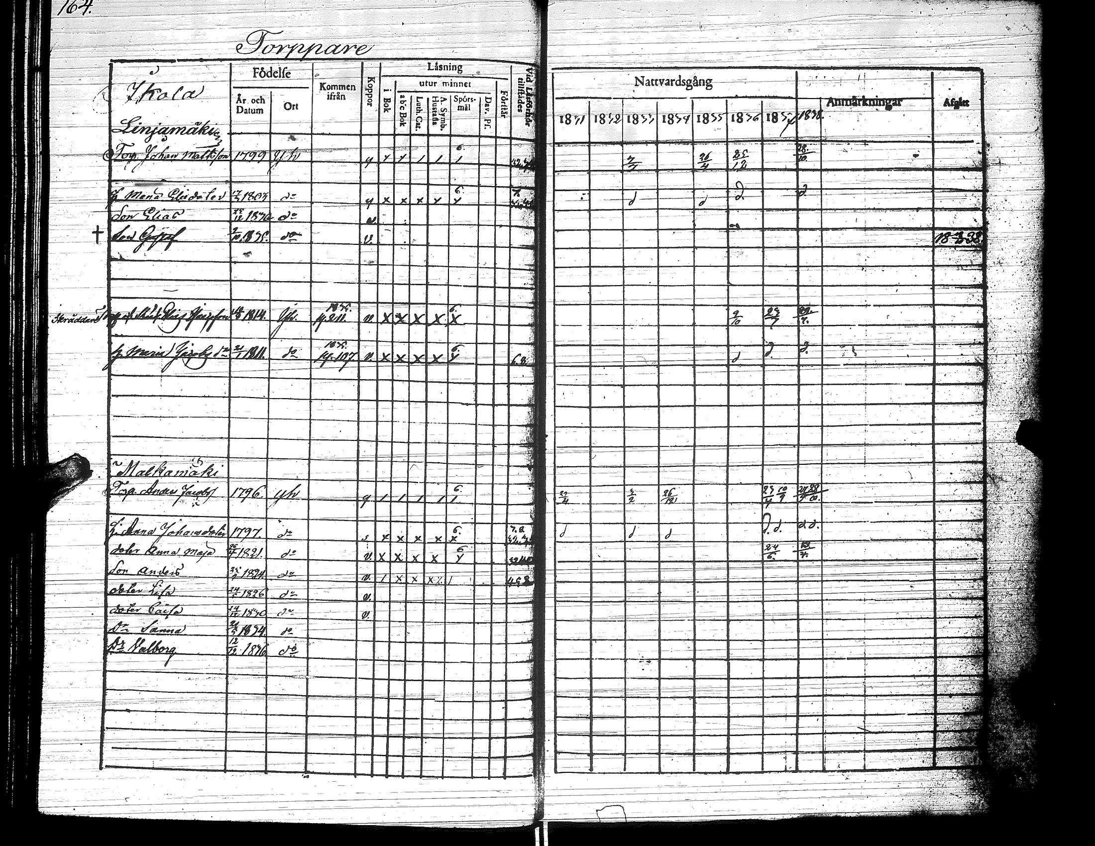 [ ../kirjat/Kirkonkirjat/yliharma/rippikirja_1831-1838_uk37/kuvat/165.jpg ]