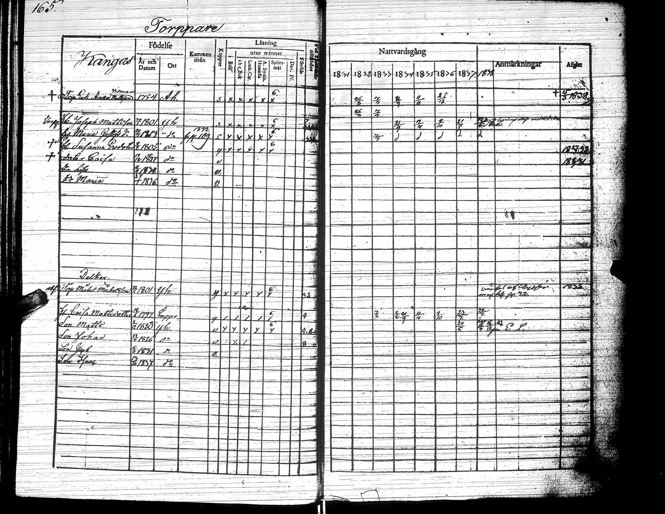 [ ../kirjat/Kirkonkirjat/yliharma/rippikirja_1831-1838_uk37/kuvat/166.jpg ]