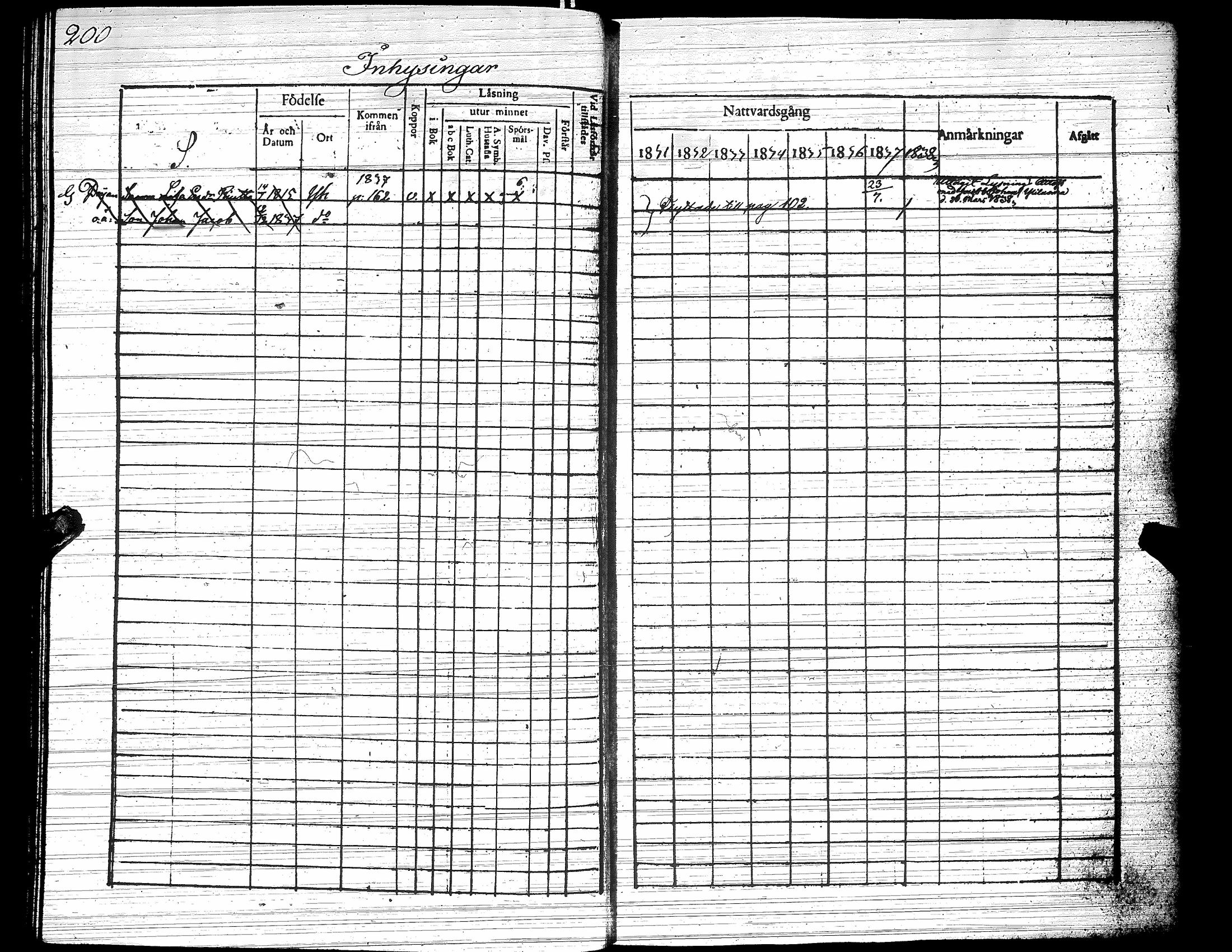 [ ../kirjat/Kirkonkirjat/yliharma/rippikirja_1831-1838_uk37/kuvat/197.jpg ]