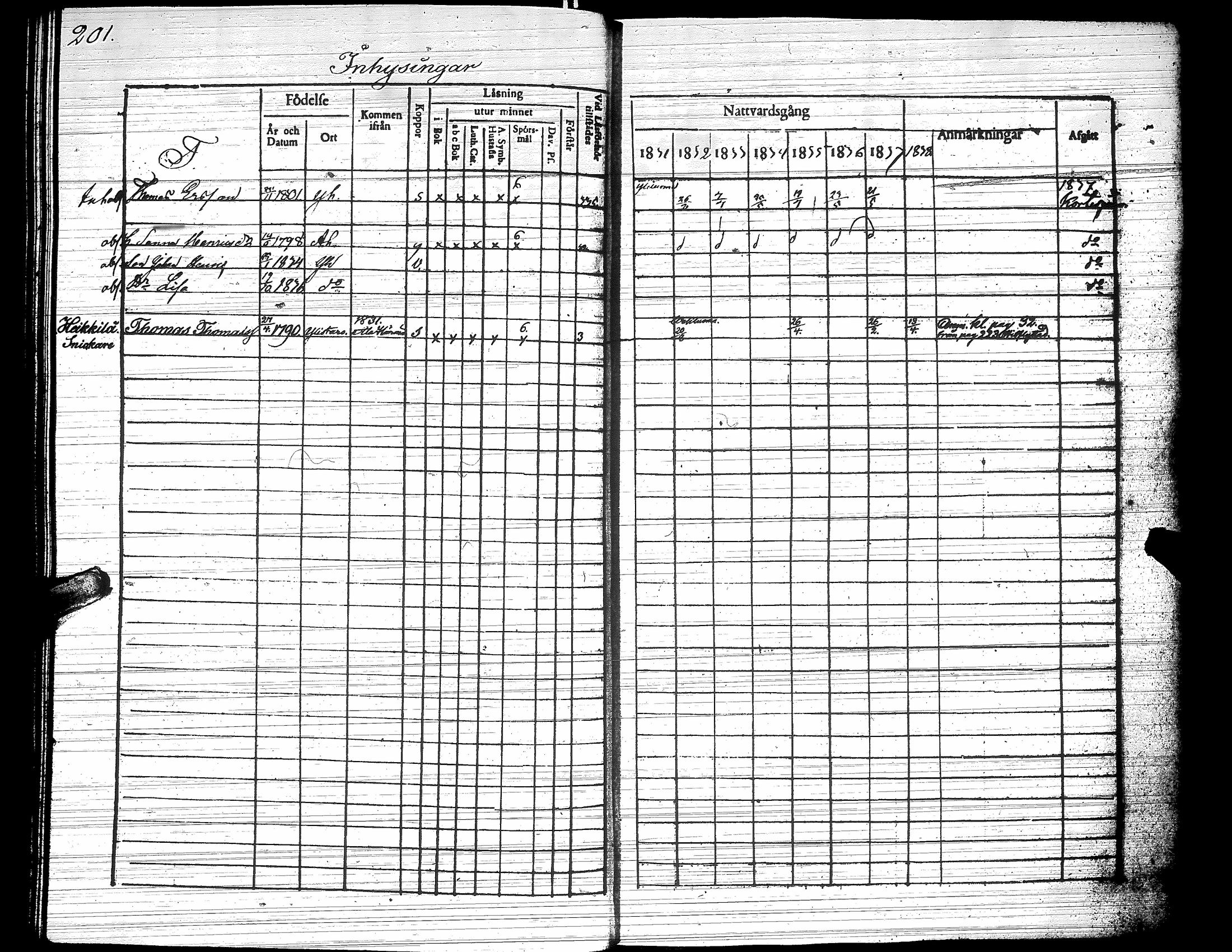 [ ../kirjat/Kirkonkirjat/yliharma/rippikirja_1831-1838_uk37/kuvat/198.jpg ]