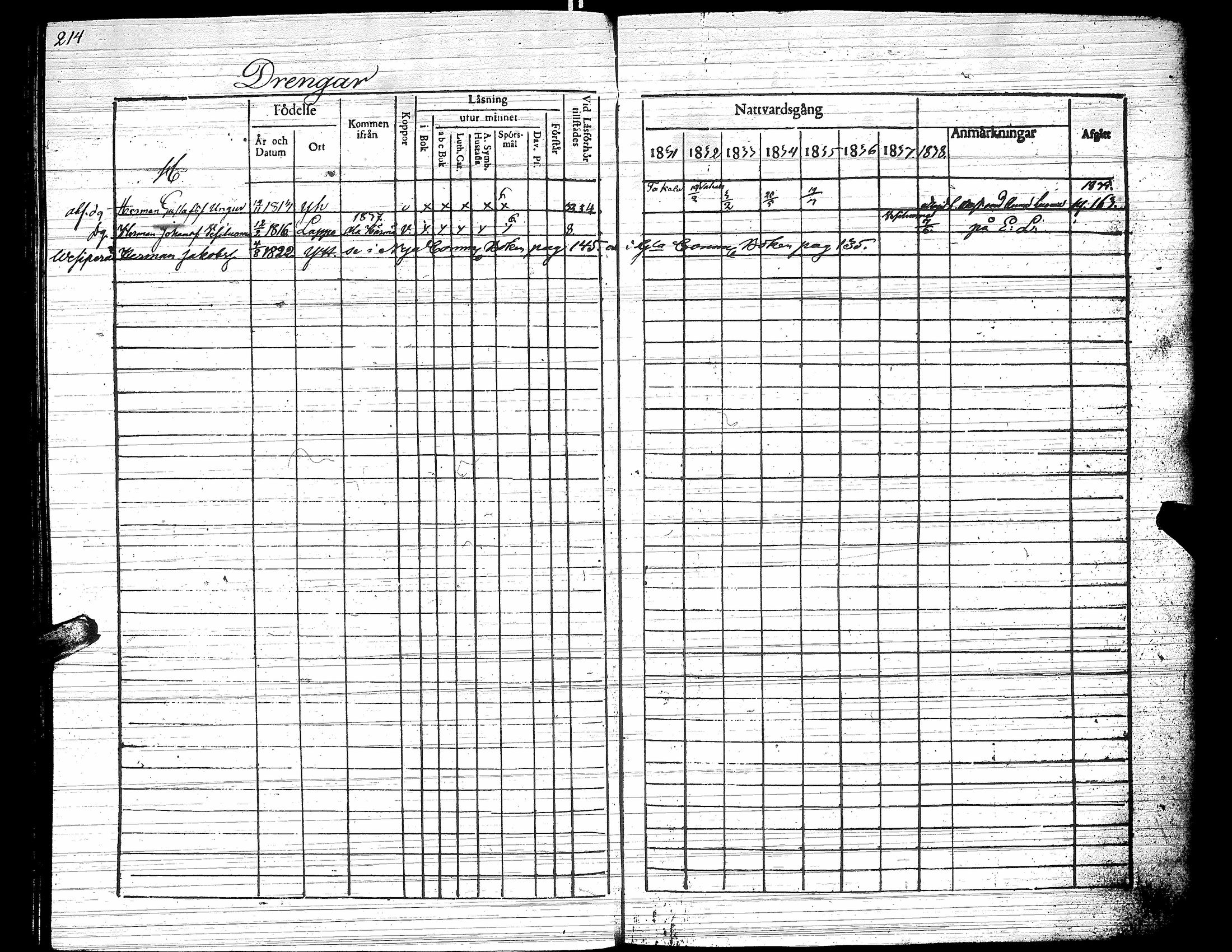 [ ../kirjat/Kirkonkirjat/yliharma/rippikirja_1831-1838_uk37/kuvat/202.jpg ]
