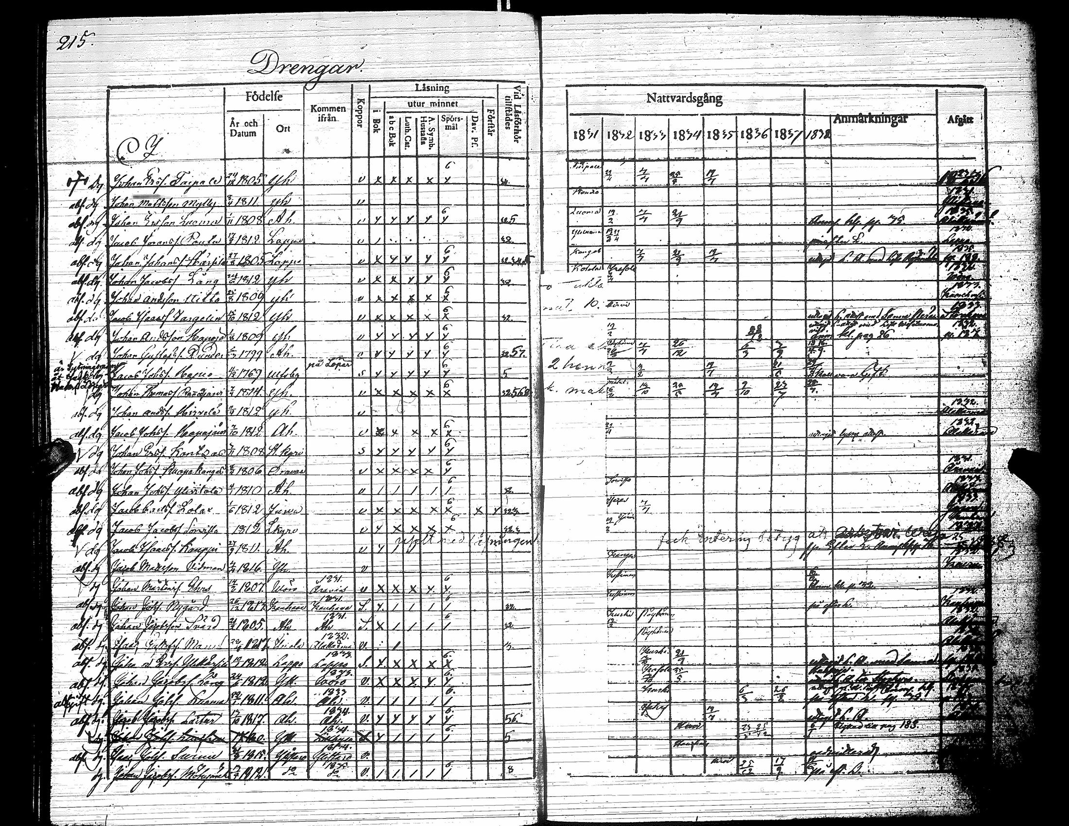 [ ../kirjat/Kirkonkirjat/yliharma/rippikirja_1831-1838_uk37/kuvat/203.jpg ]