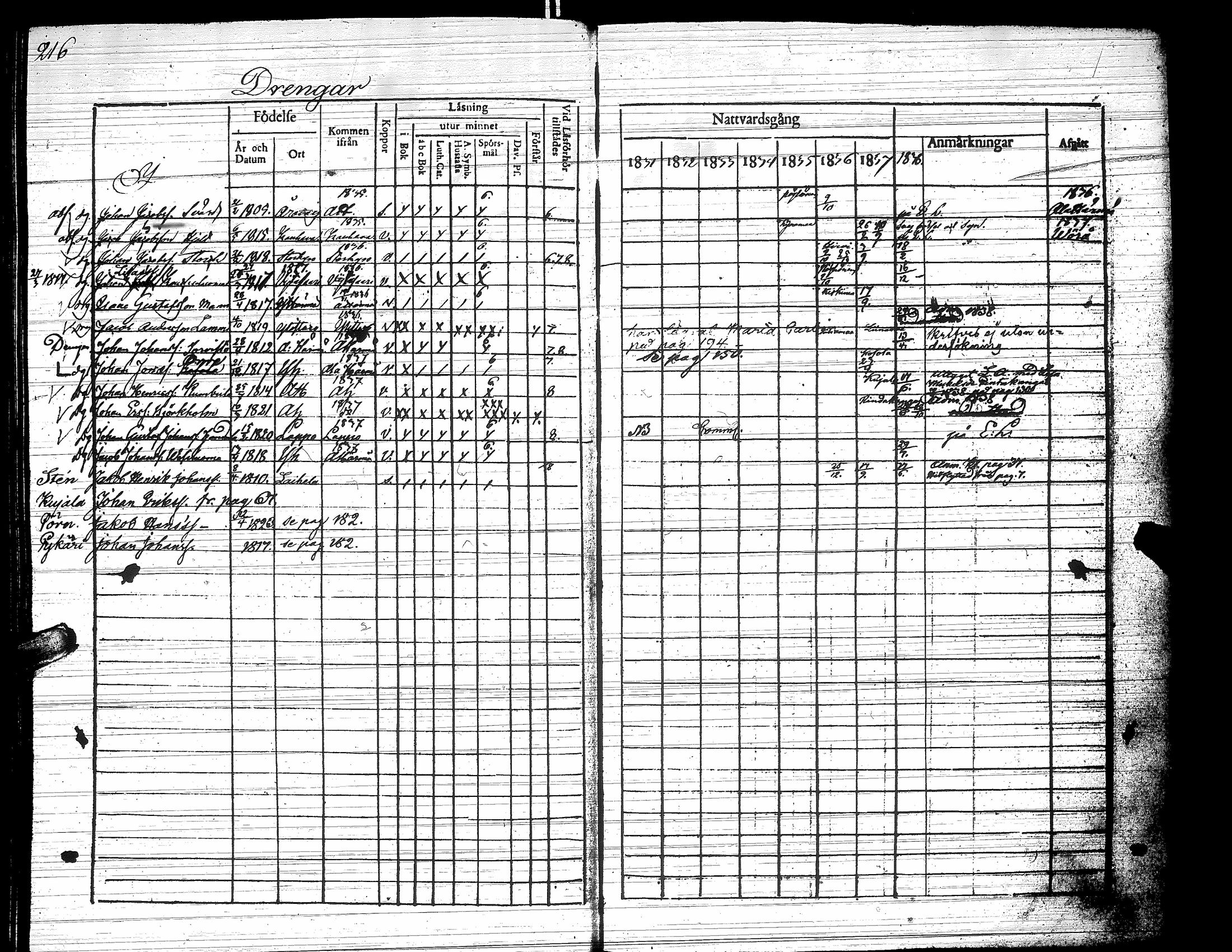 [ ../kirjat/Kirkonkirjat/yliharma/rippikirja_1831-1838_uk37/kuvat/205.jpg ]