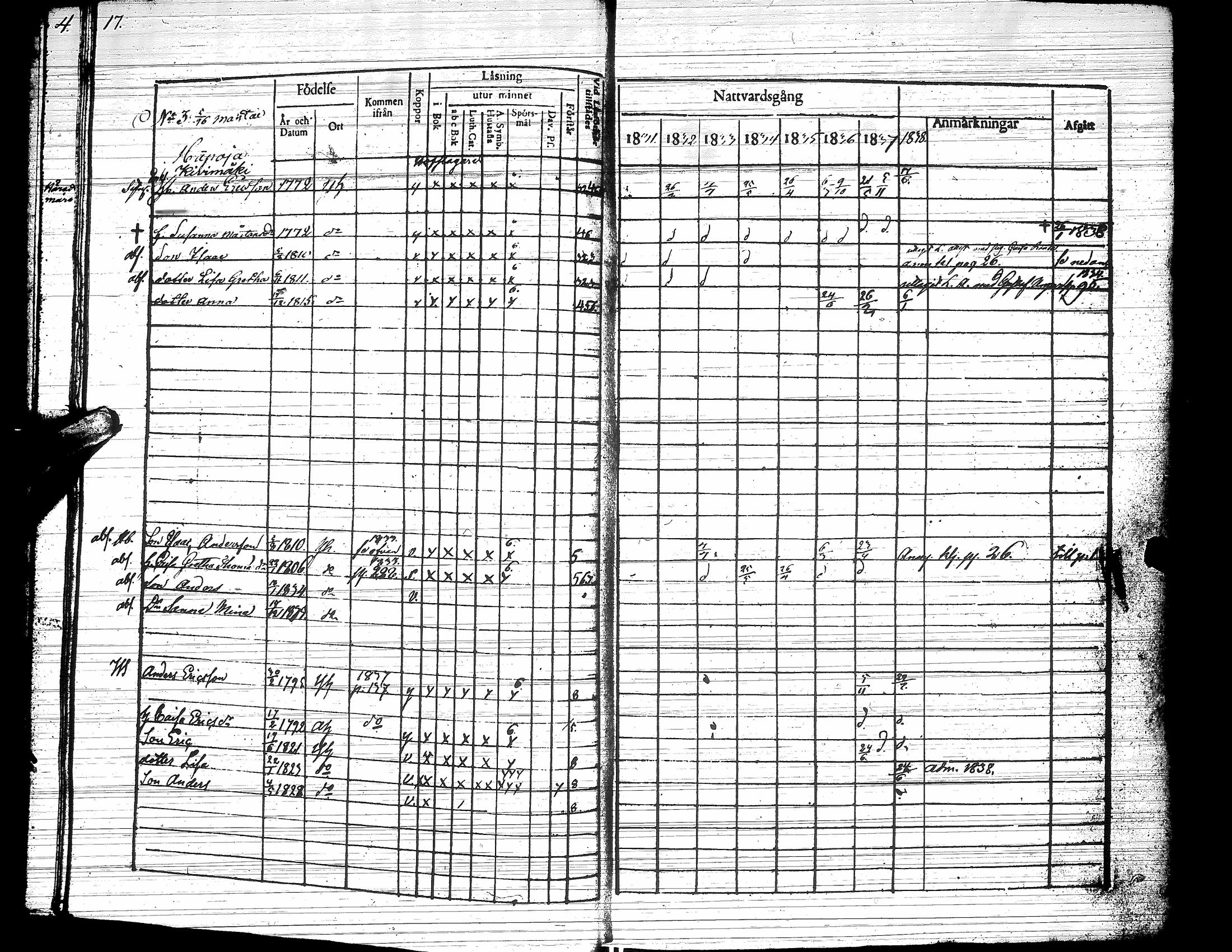 [ ../kirjat/Kirkonkirjat/yliharma/rippikirja_1831-1838_uk37/kuvat/21.jpg ]