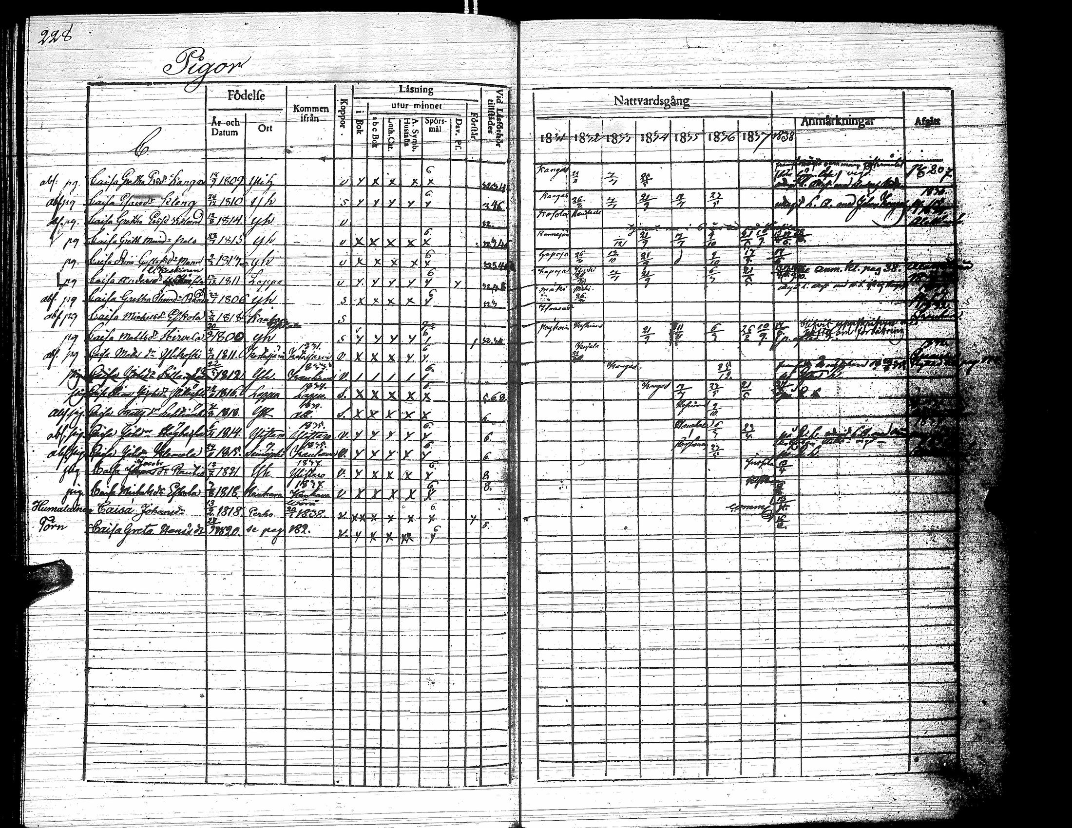 [ ../kirjat/Kirkonkirjat/yliharma/rippikirja_1831-1838_uk37/kuvat/210.jpg ]