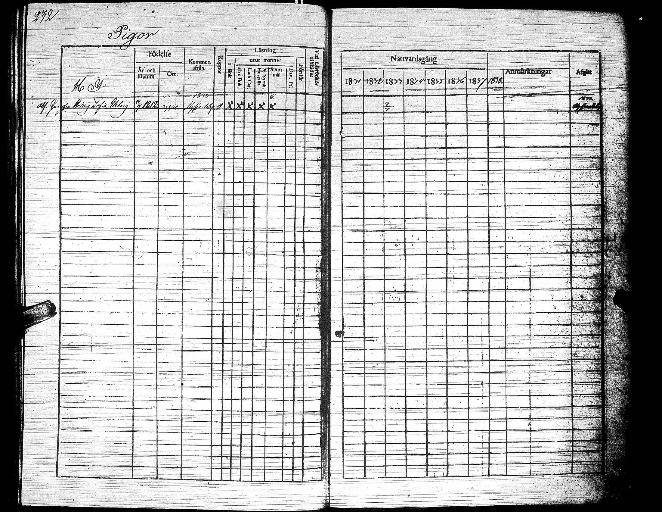 [ ../kirjat/Kirkonkirjat/yliharma/rippikirja_1831-1838_uk37/kuvat/213.jpg ]