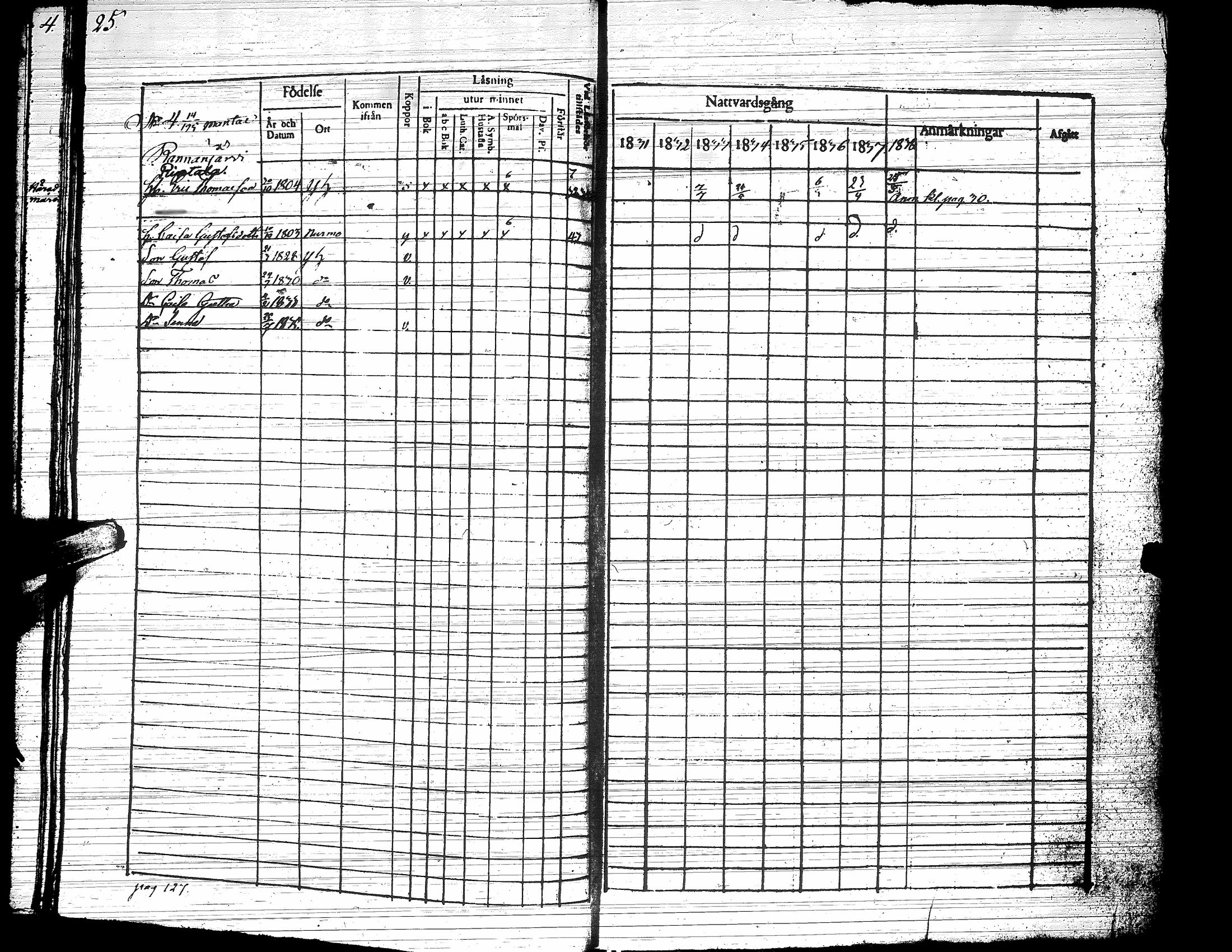 [ ../kirjat/Kirkonkirjat/yliharma/rippikirja_1831-1838_uk37/kuvat/29.jpg ]