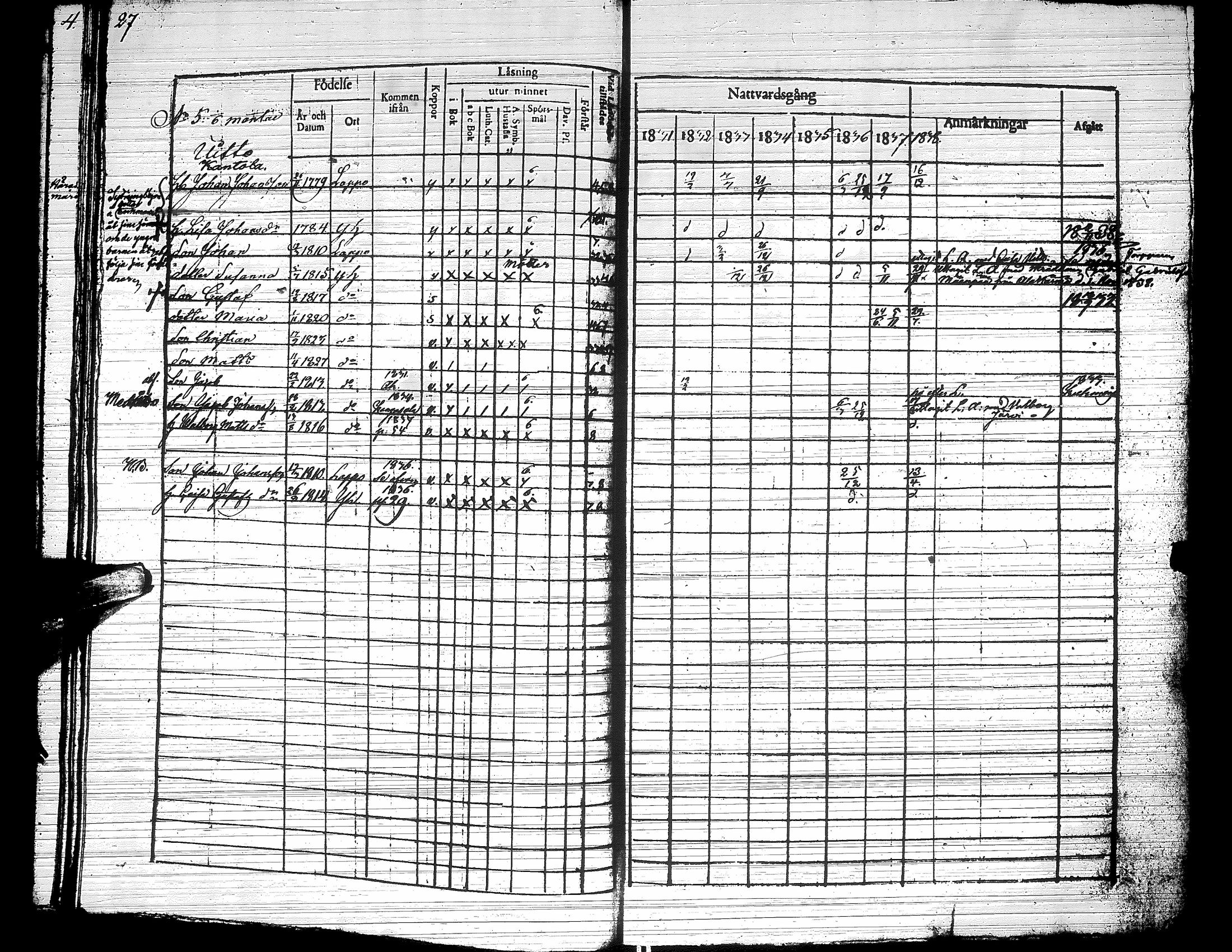[ ../kirjat/Kirkonkirjat/yliharma/rippikirja_1831-1838_uk37/kuvat/31.jpg ]