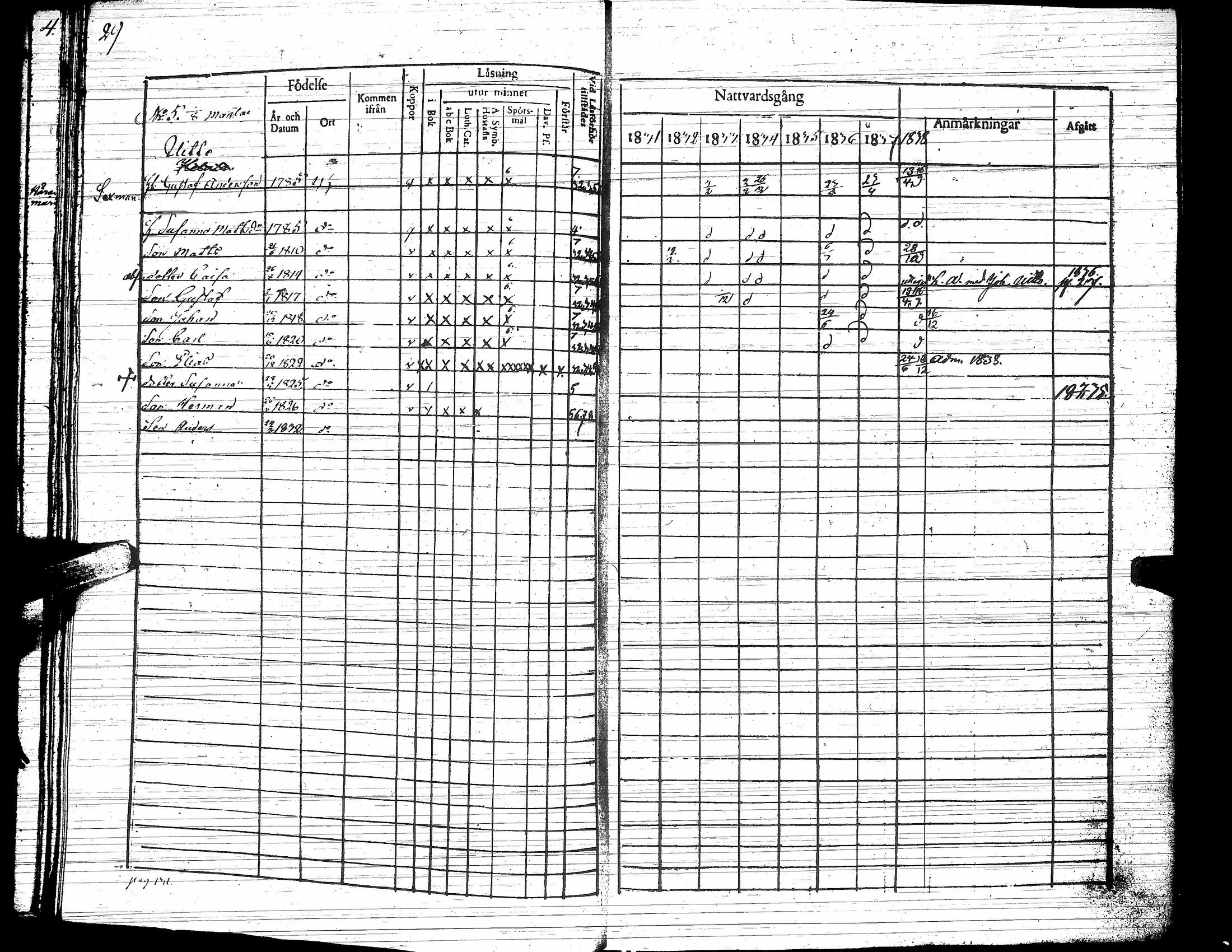 [ ../kirjat/Kirkonkirjat/yliharma/rippikirja_1831-1838_uk37/kuvat/33.jpg ]