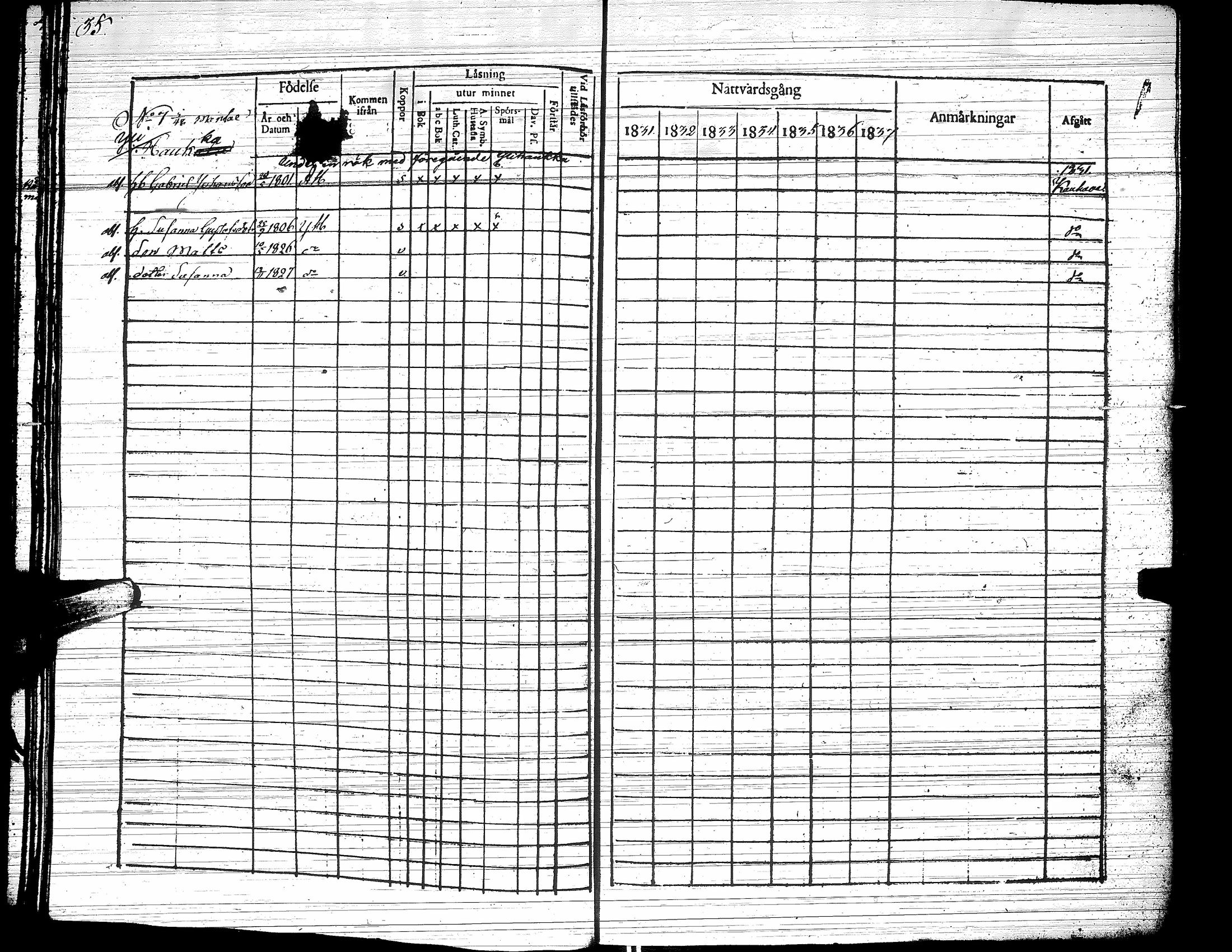 [ ../kirjat/Kirkonkirjat/yliharma/rippikirja_1831-1838_uk37/kuvat/39.jpg ]