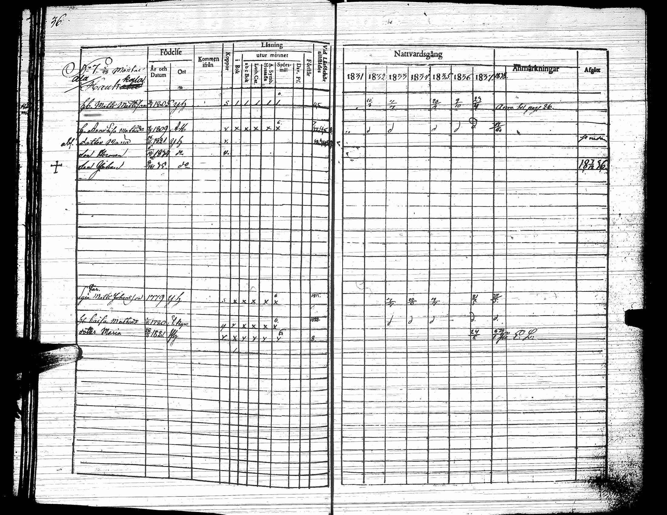[ ../kirjat/Kirkonkirjat/yliharma/rippikirja_1831-1838_uk37/kuvat/40.jpg ]