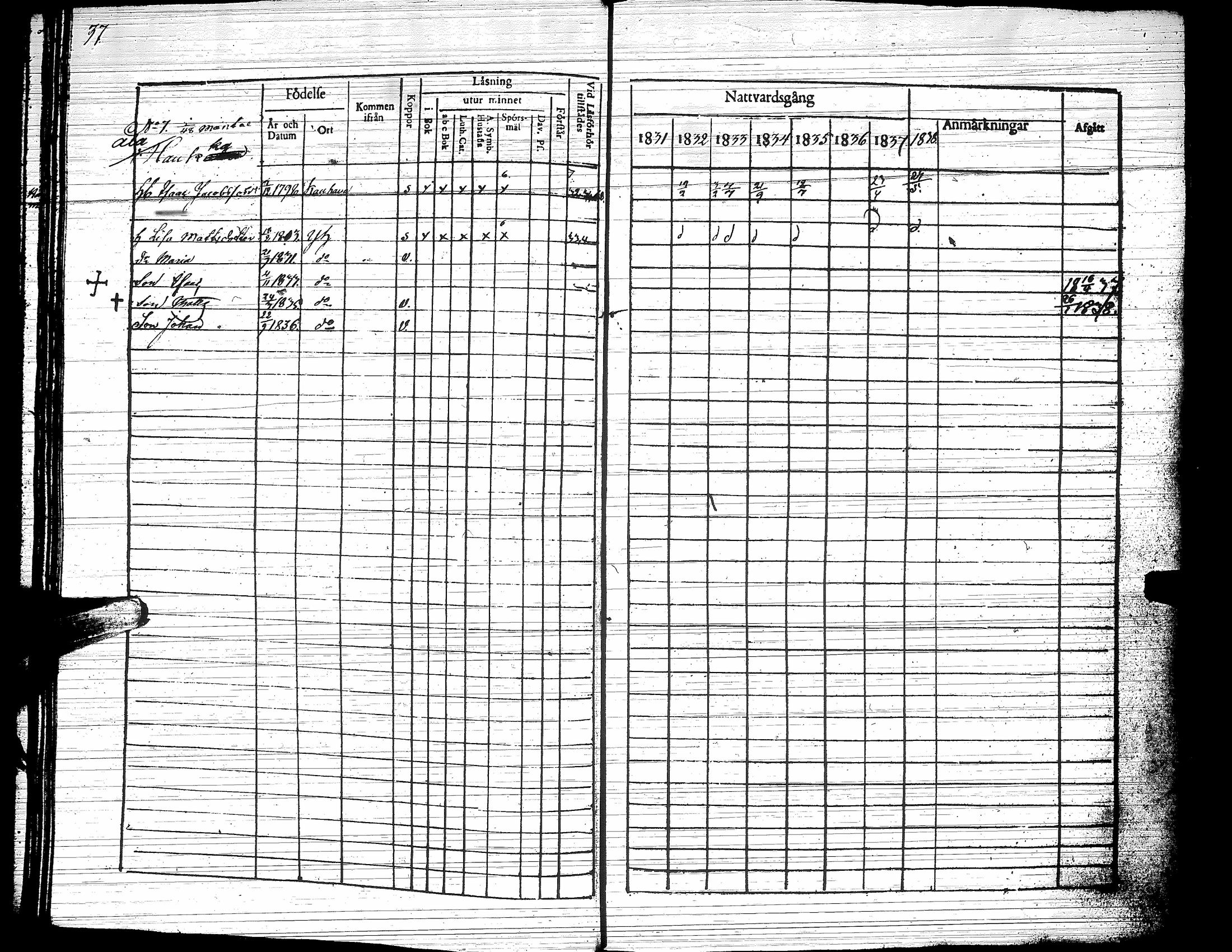 [ ../kirjat/Kirkonkirjat/yliharma/rippikirja_1831-1838_uk37/kuvat/41.jpg ]