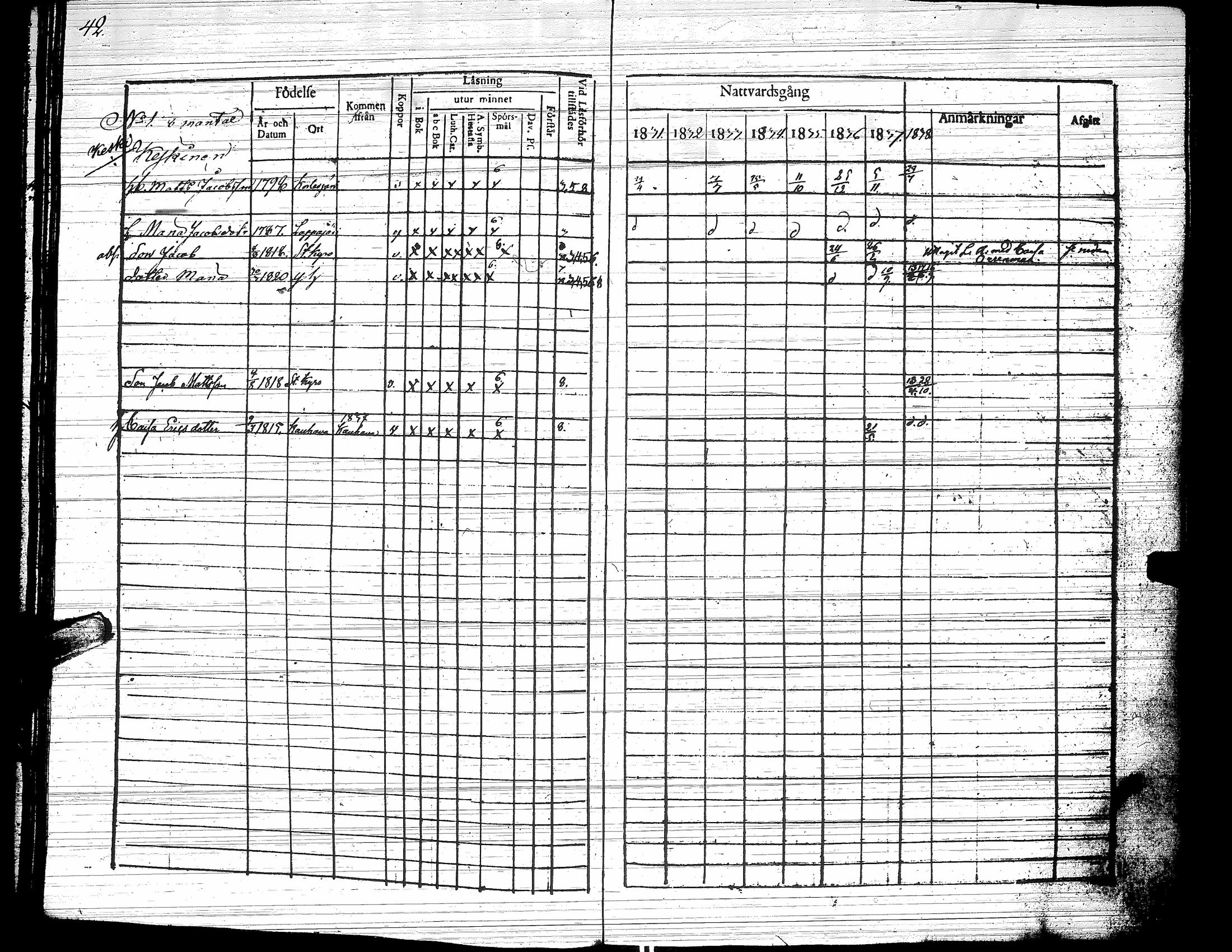[ ../kirjat/Kirkonkirjat/yliharma/rippikirja_1831-1838_uk37/kuvat/46.jpg ]