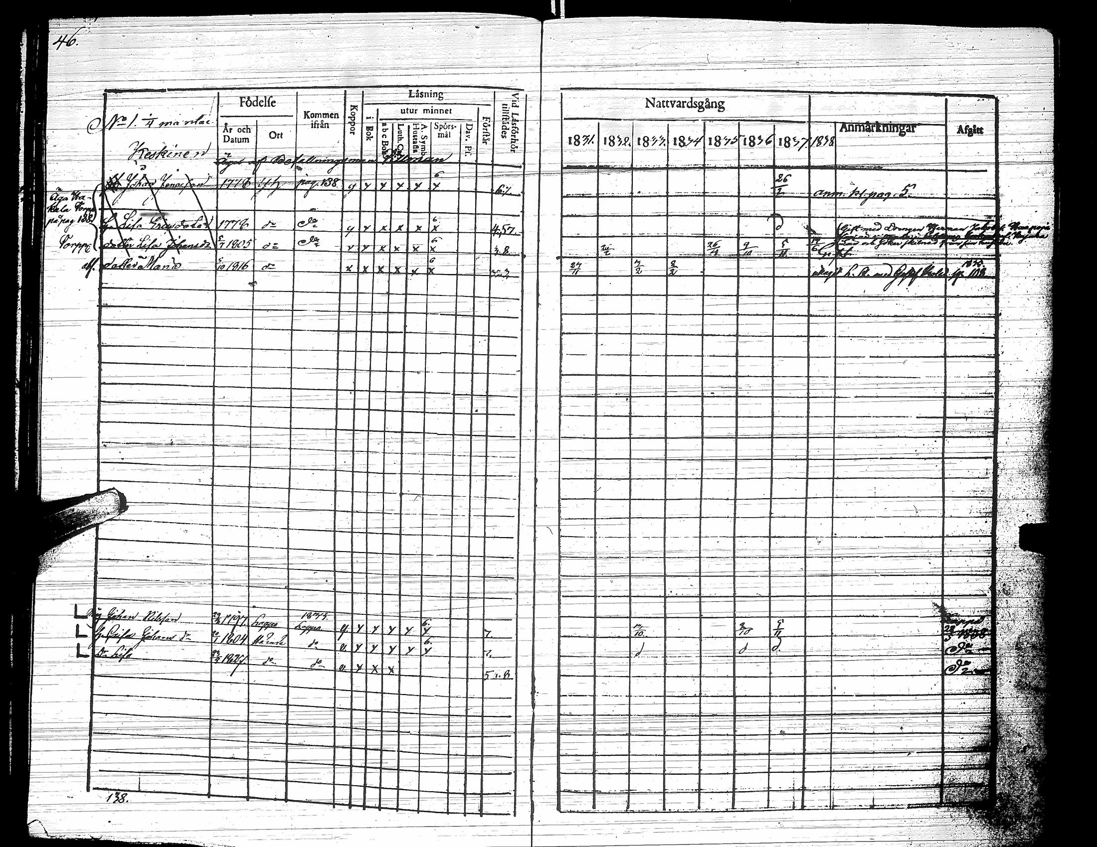 [ ../kirjat/Kirkonkirjat/yliharma/rippikirja_1831-1838_uk37/kuvat/50.jpg ]
