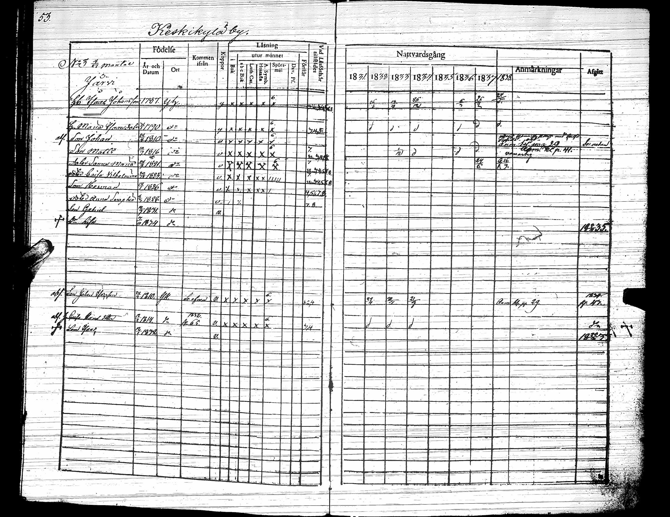 [ ../kirjat/Kirkonkirjat/yliharma/rippikirja_1831-1838_uk37/kuvat/57.jpg ]