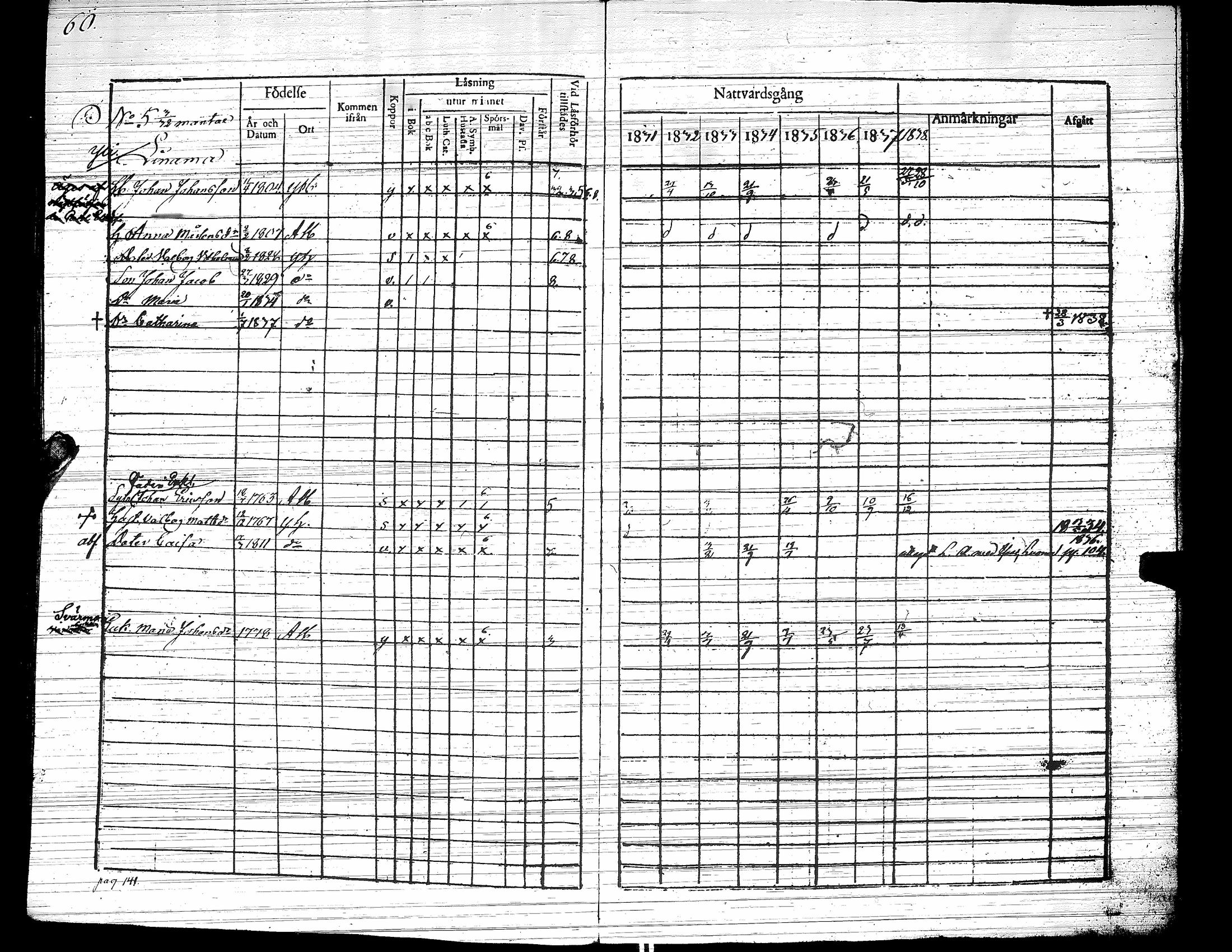 [ ../kirjat/Kirkonkirjat/yliharma/rippikirja_1831-1838_uk37/kuvat/64.jpg ]