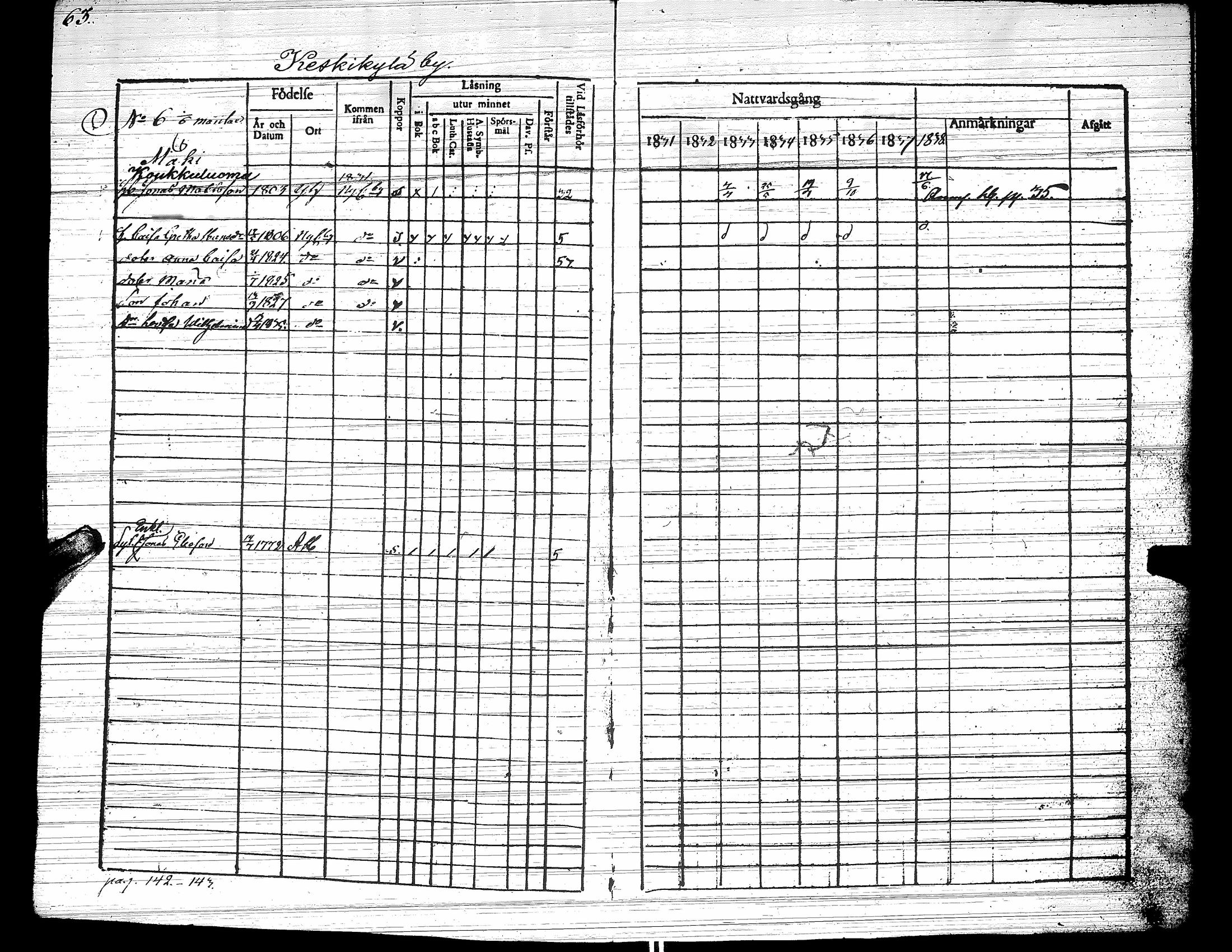 [ ../kirjat/Kirkonkirjat/yliharma/rippikirja_1831-1838_uk37/kuvat/67.jpg ]