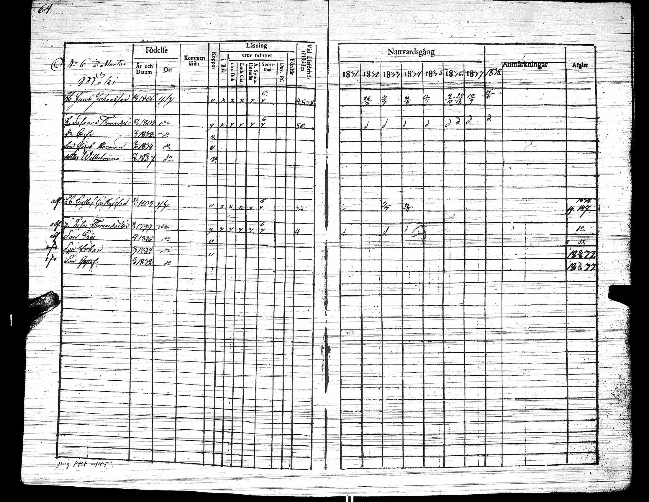 [ ../kirjat/Kirkonkirjat/yliharma/rippikirja_1831-1838_uk37/kuvat/68.jpg ]