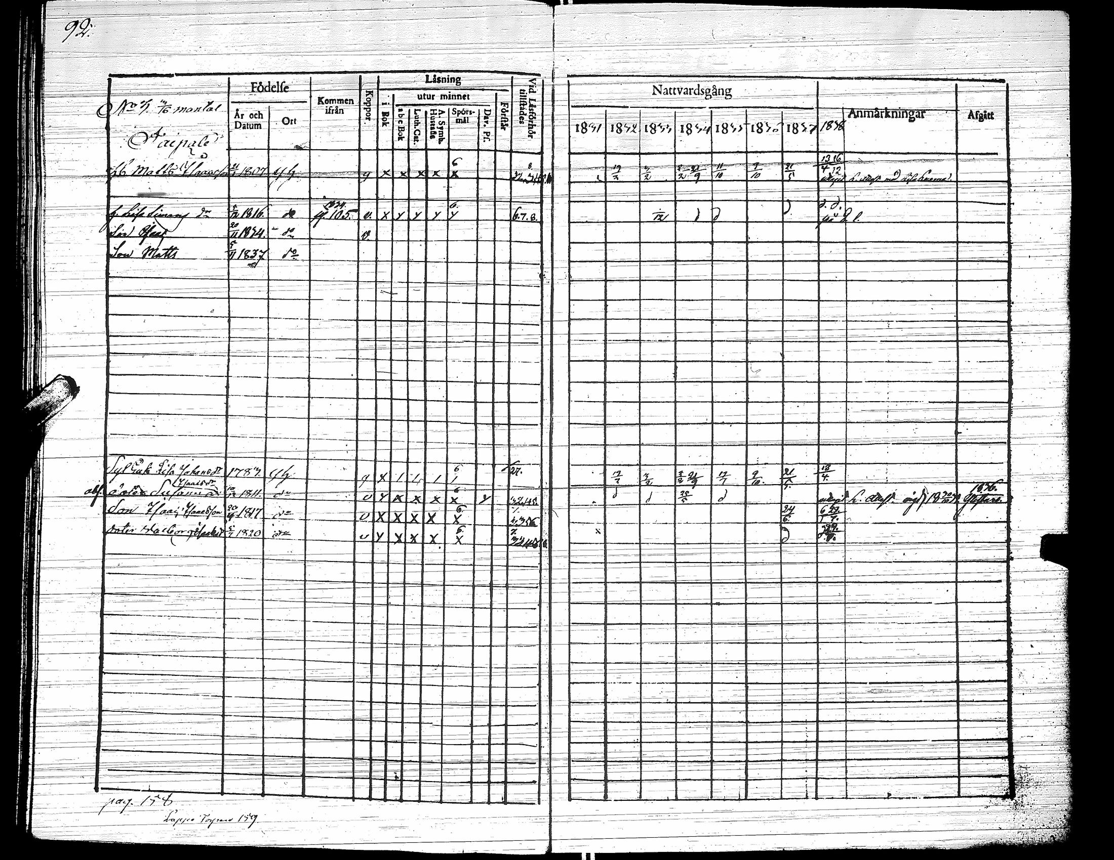 [ ../kirjat/Kirkonkirjat/yliharma/rippikirja_1831-1838_uk37/kuvat/96.jpg ]