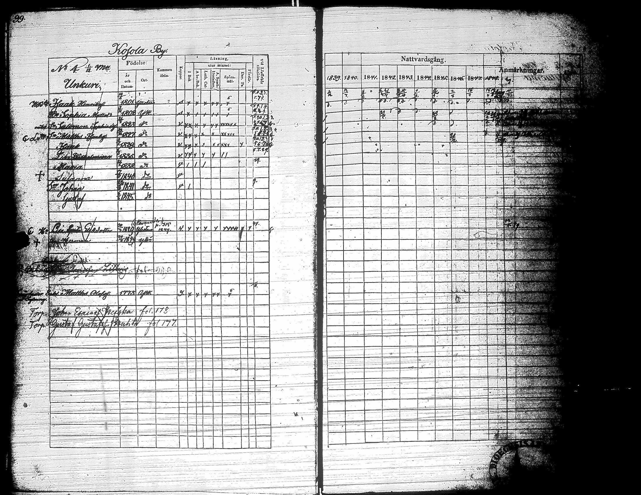 [ ../kirjat/Kirkonkirjat/yliharma/rippikirja_1839-1849_uk37-38/kuvat/100.jpg ]