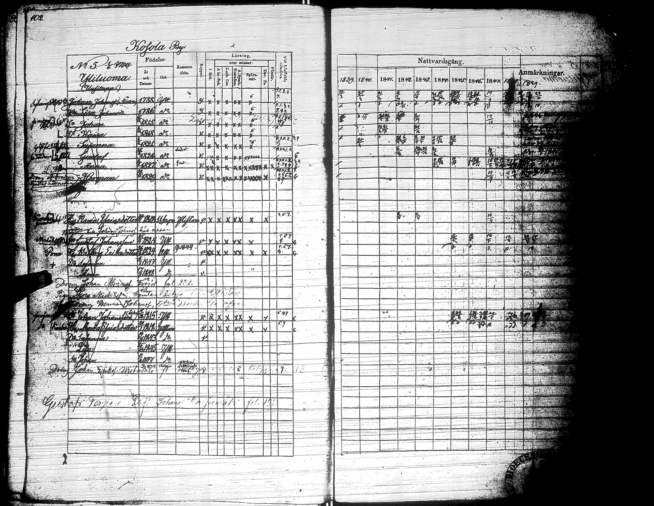 [ ../kirjat/Kirkonkirjat/yliharma/rippikirja_1839-1849_uk37-38/kuvat/103.jpg ]