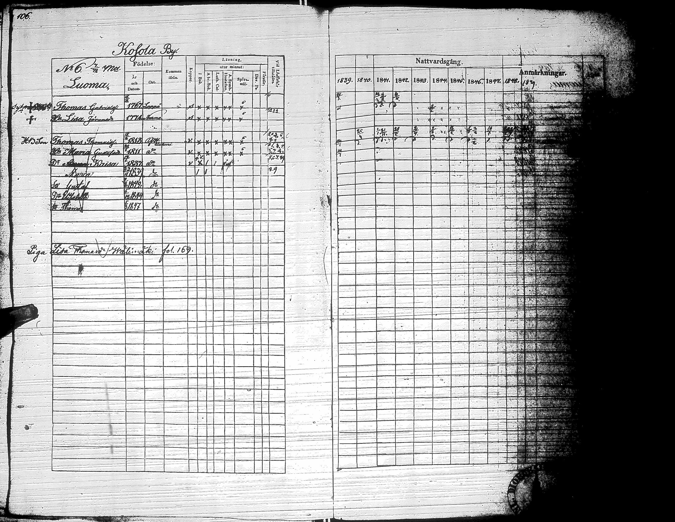 [ ../kirjat/Kirkonkirjat/yliharma/rippikirja_1839-1849_uk37-38/kuvat/107.jpg ]